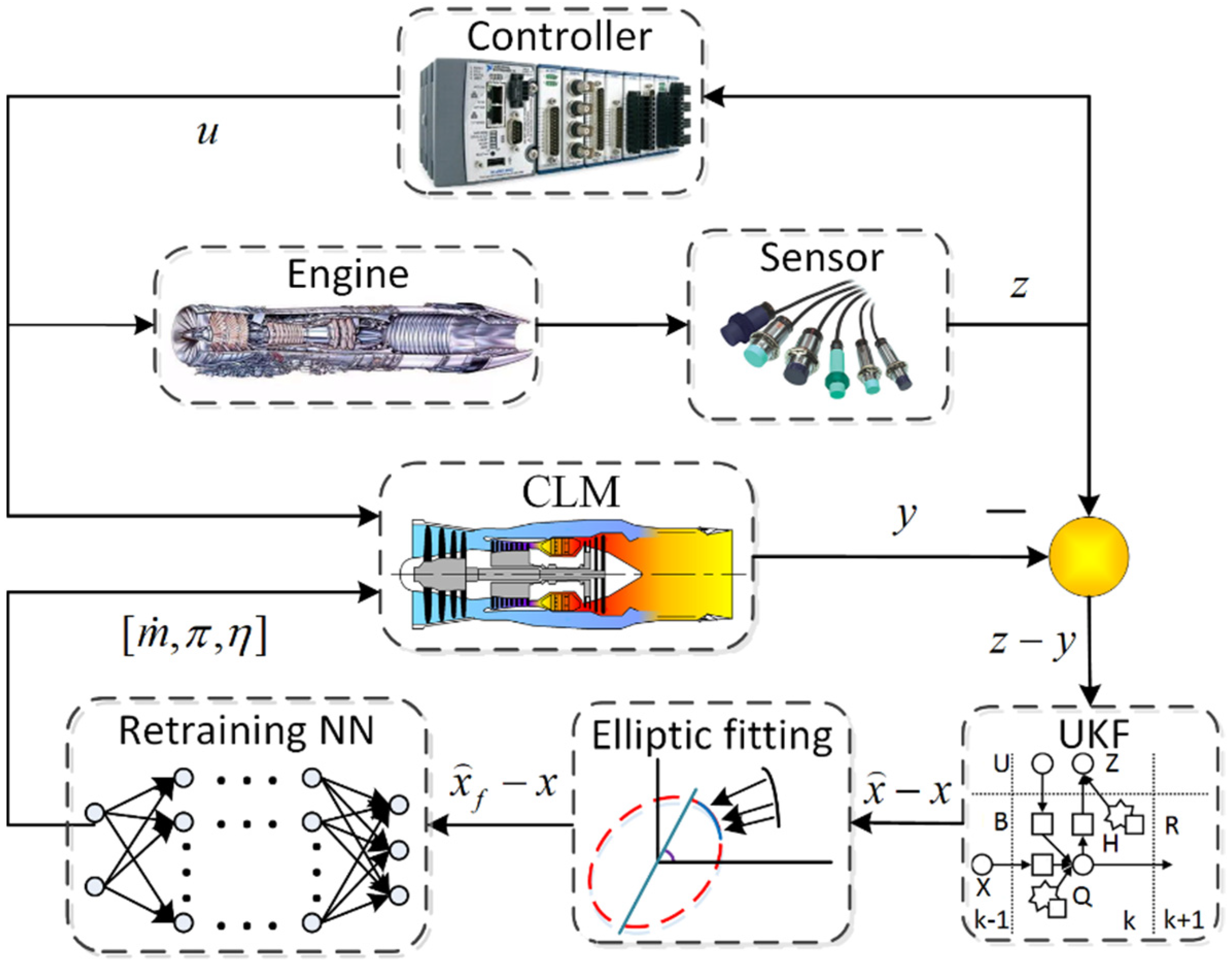 Aerospace 09 00442 g006