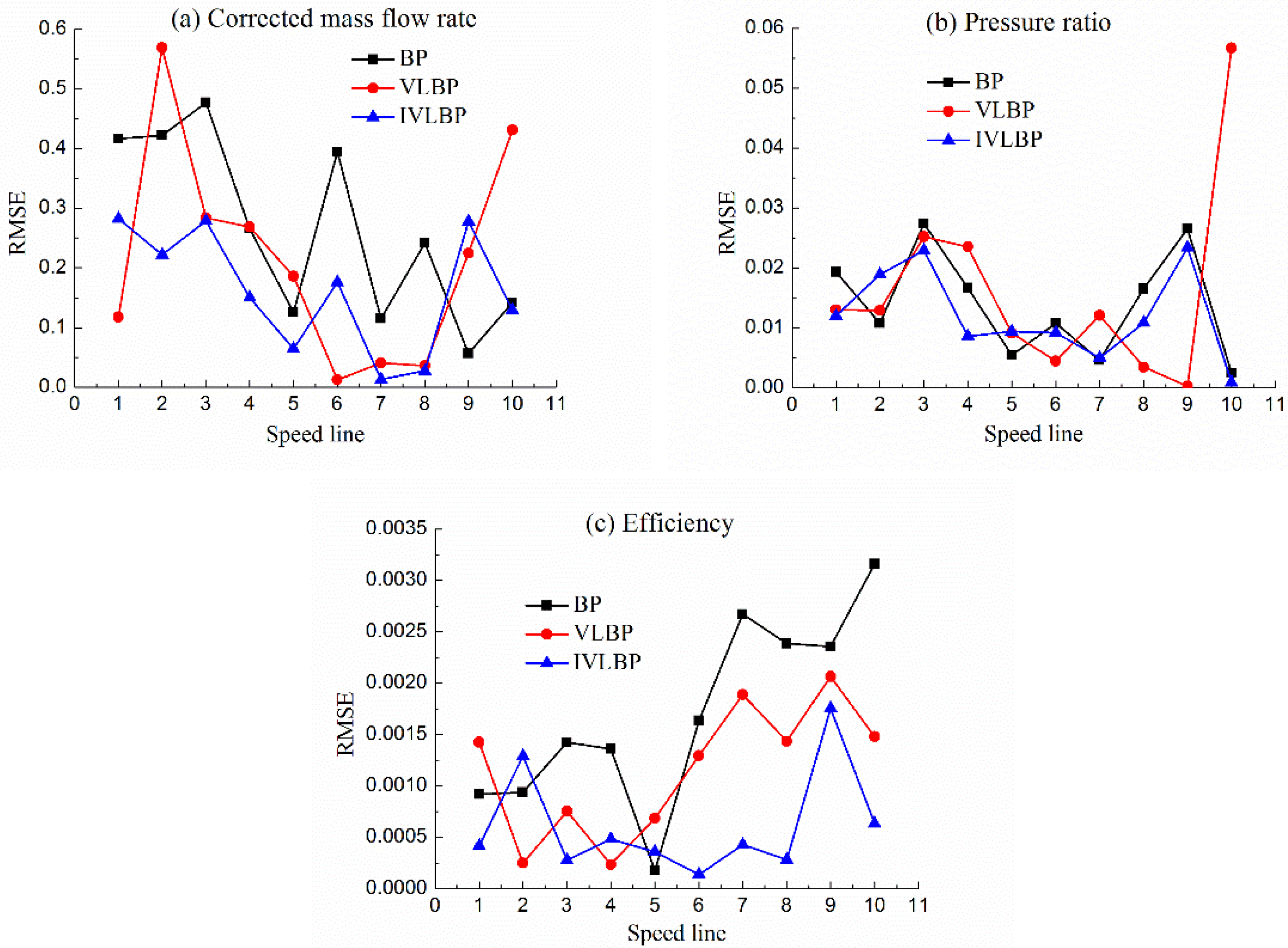 Aerospace 09 00442 g010