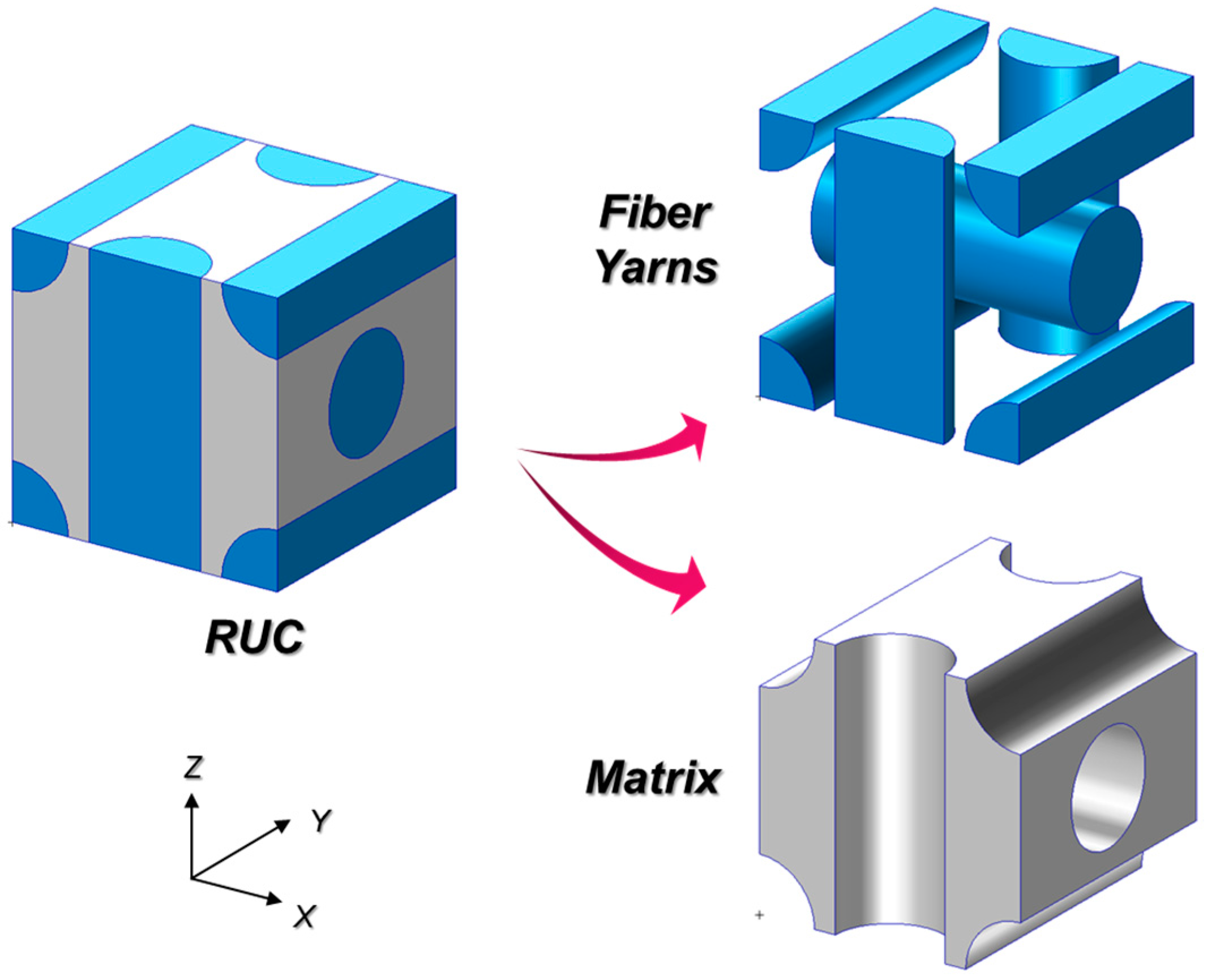 Aerospace 09 00461 g005