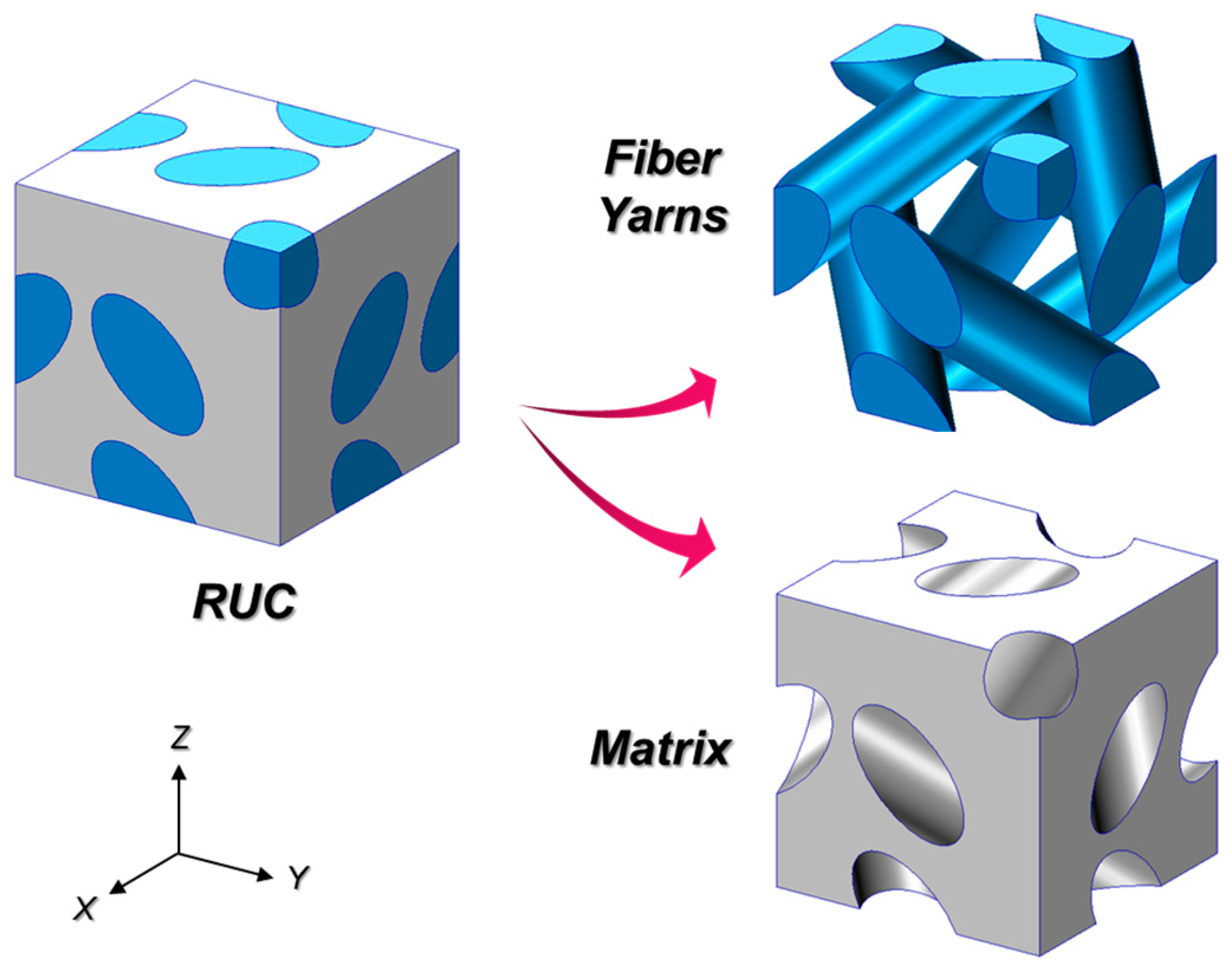 Aerospace 09 00461 g007
