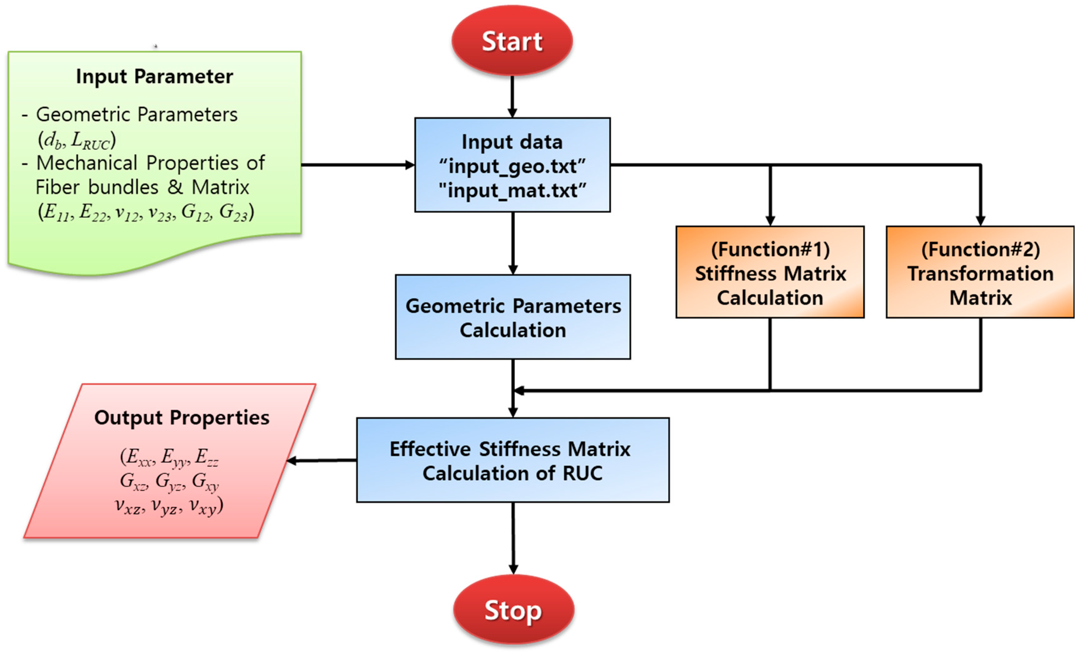 Aerospace 09 00461 g010