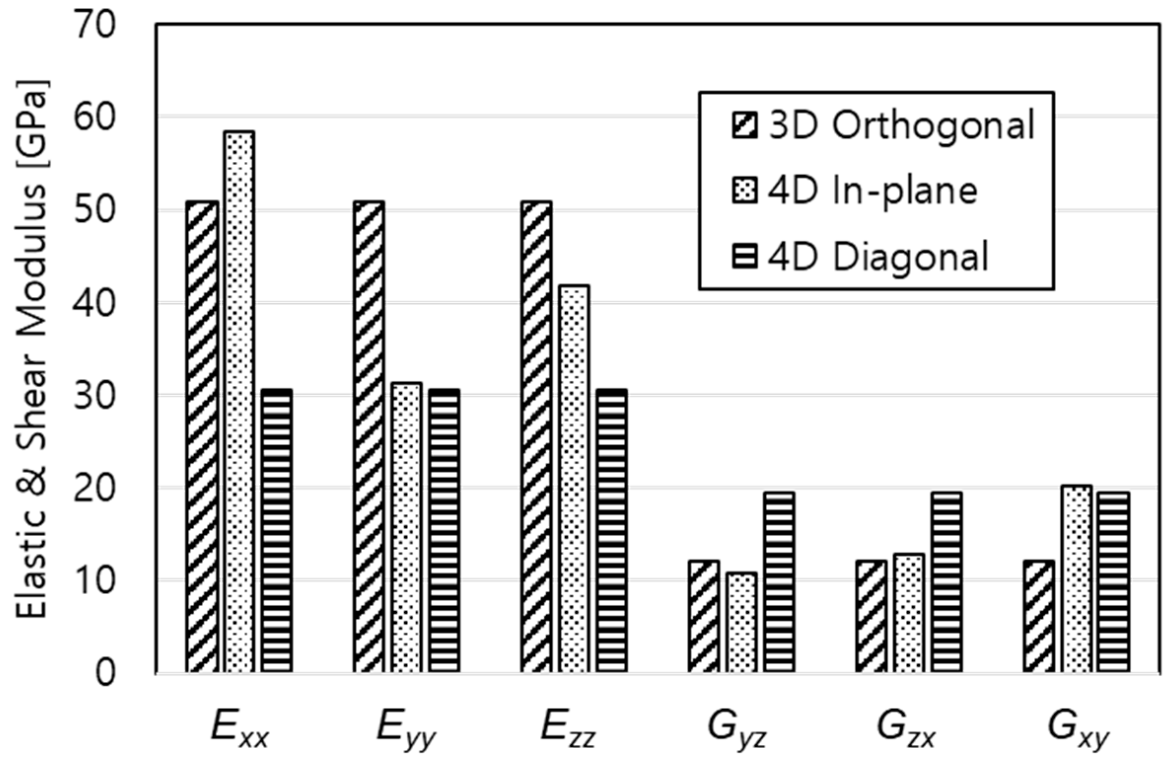 Aerospace 09 00461 g011