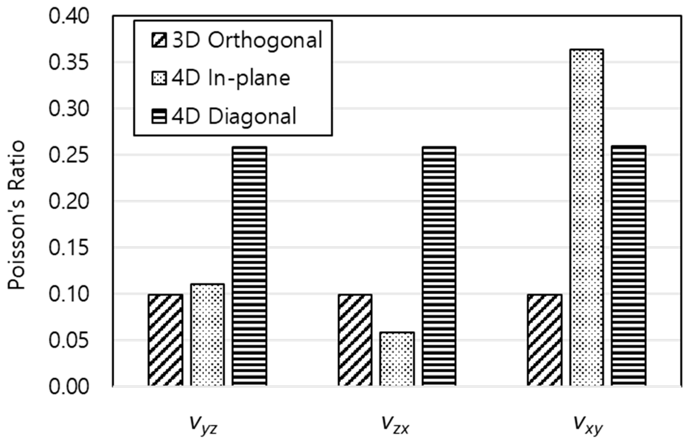 Aerospace 09 00461 g012