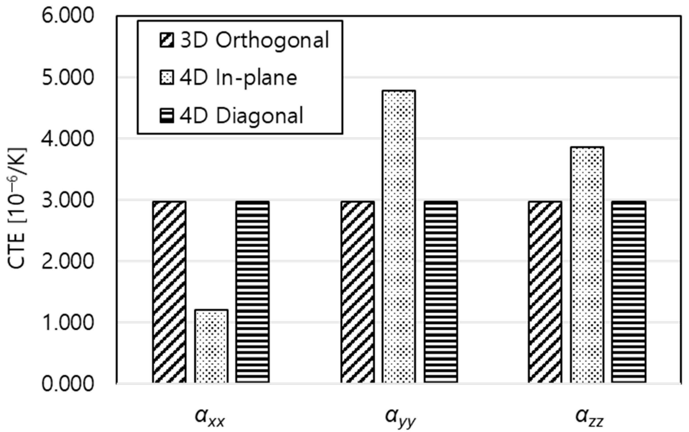 Aerospace 09 00461 g013