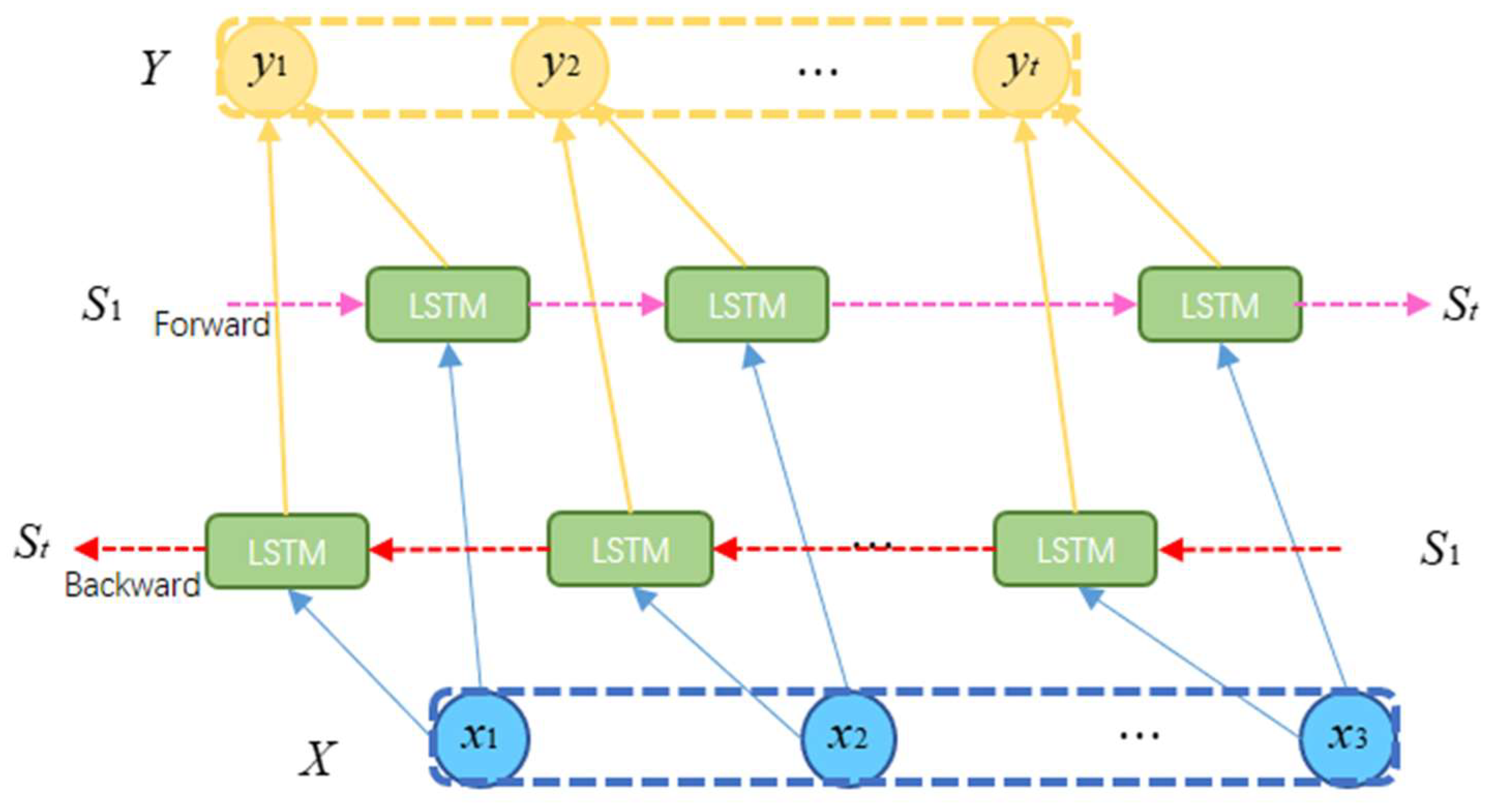 Aerospace 09 00464 g004
