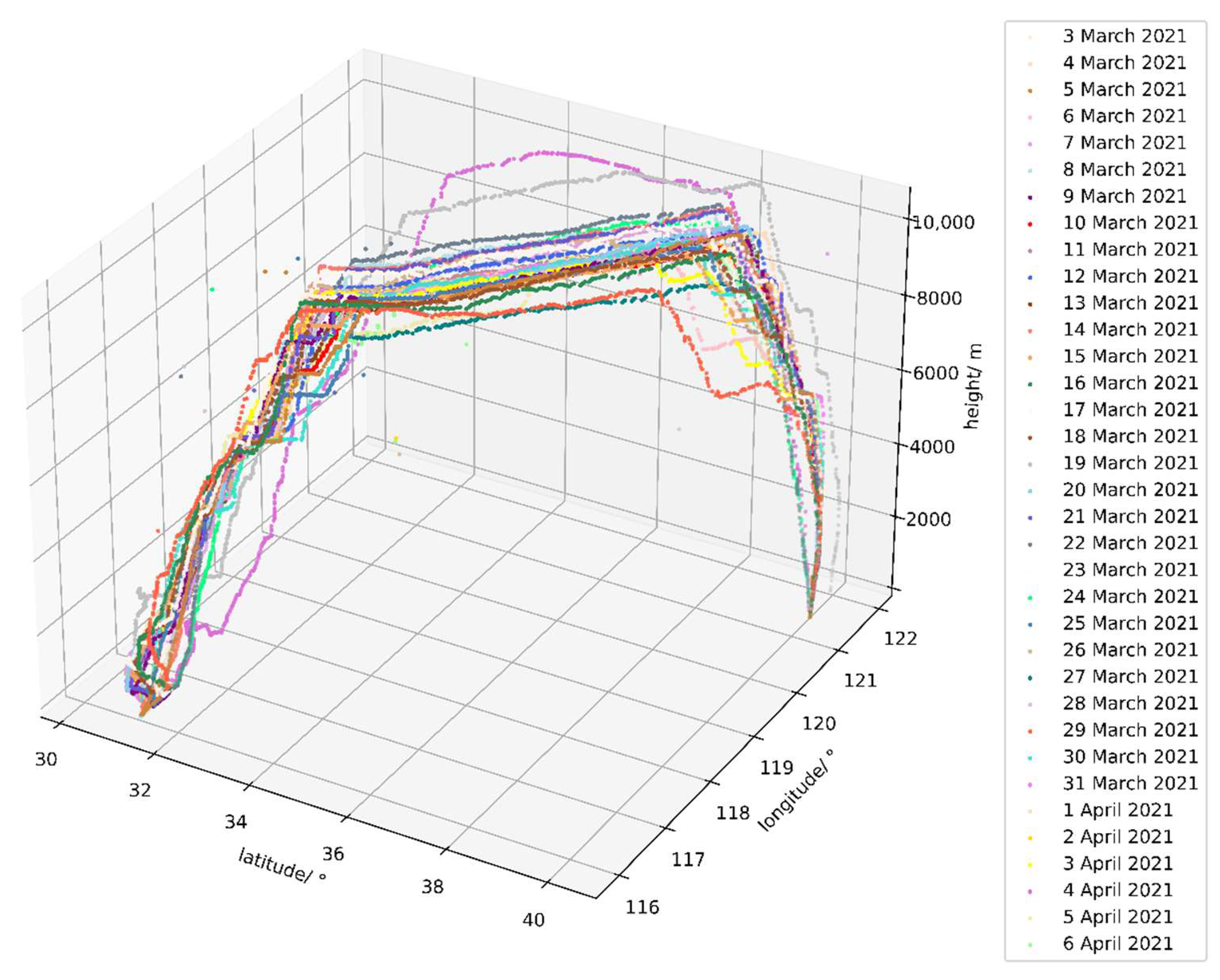 Aerospace 09 00464 g008