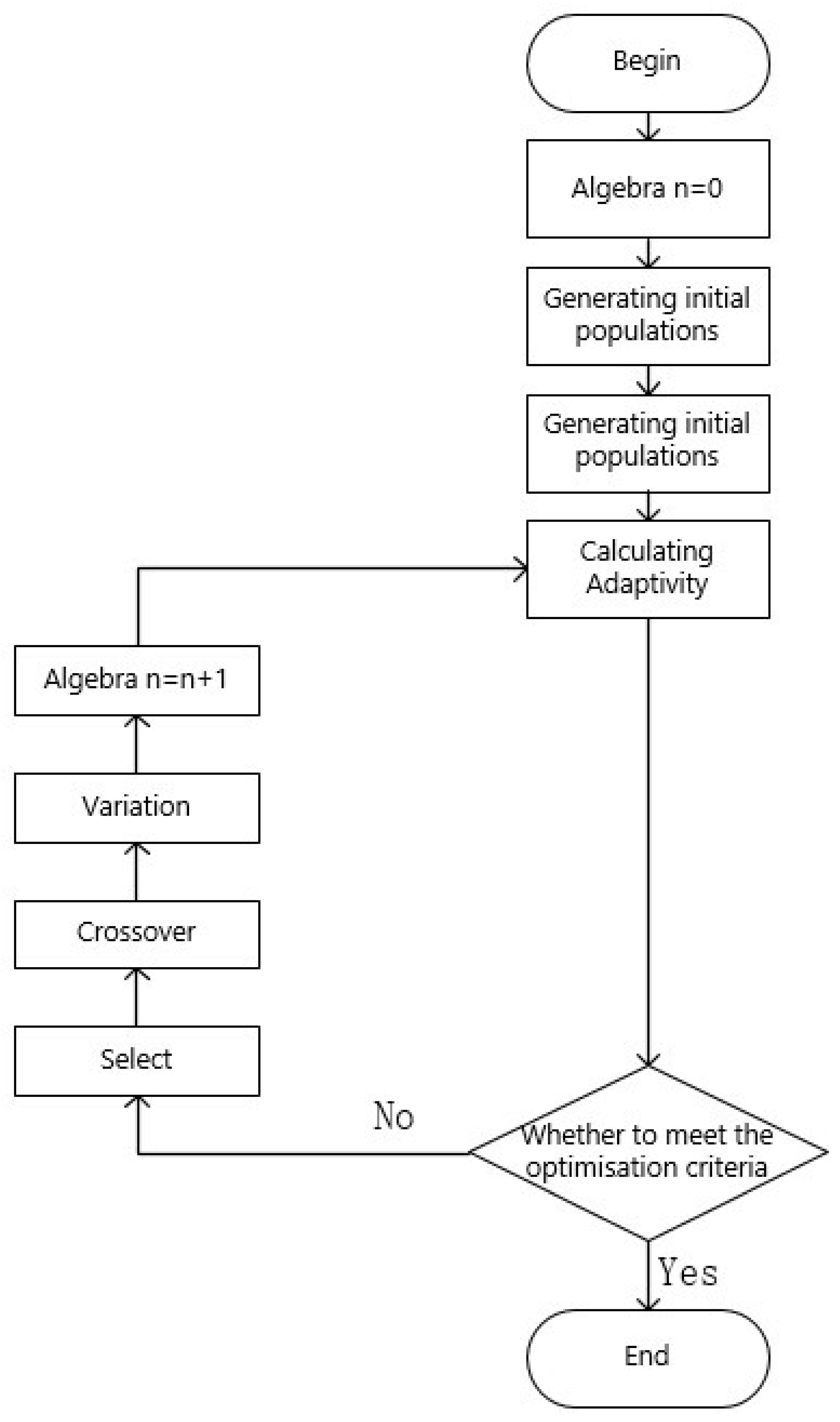 Aerospace 09 00464 g009