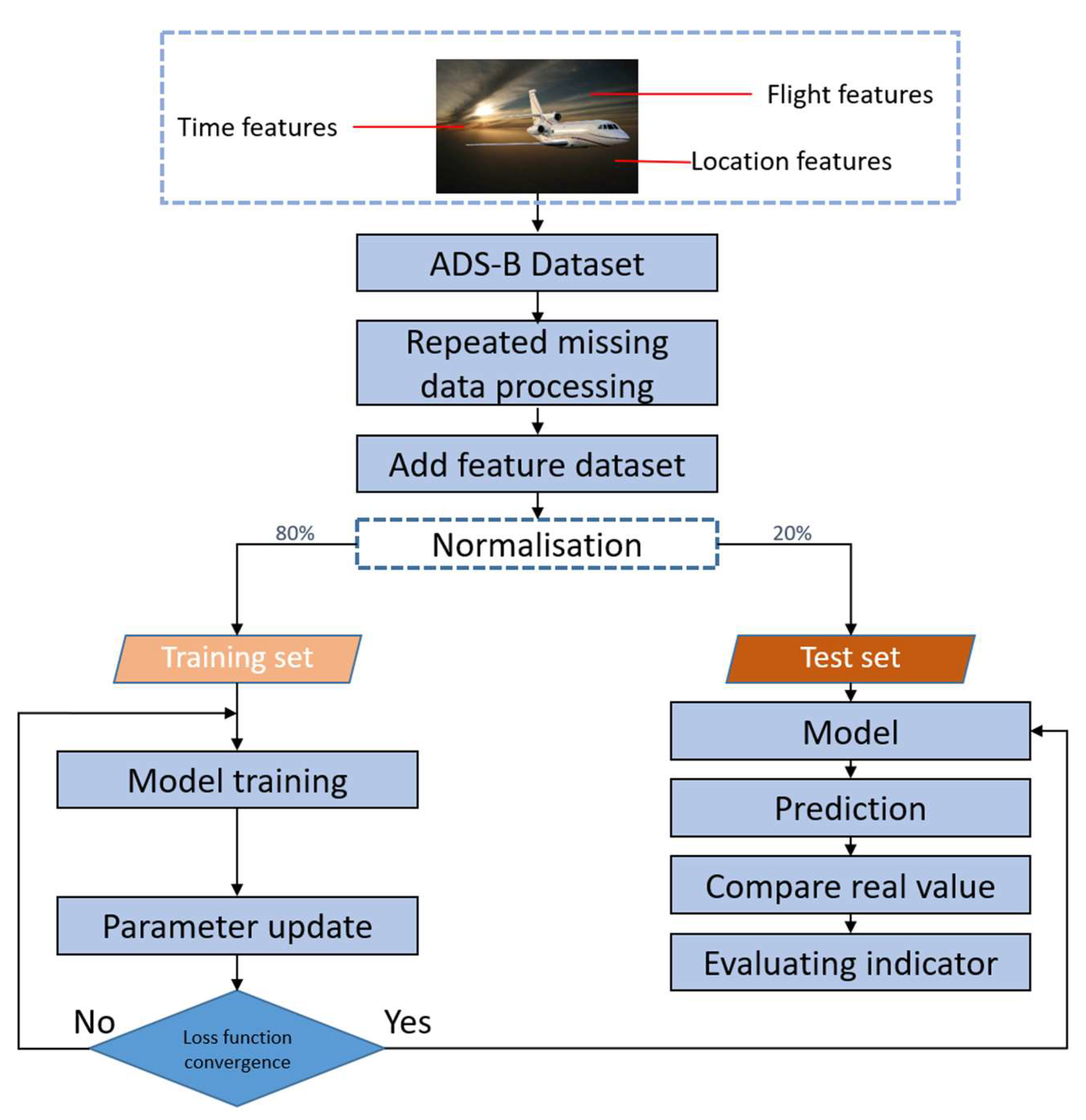Aerospace 09 00464 g012