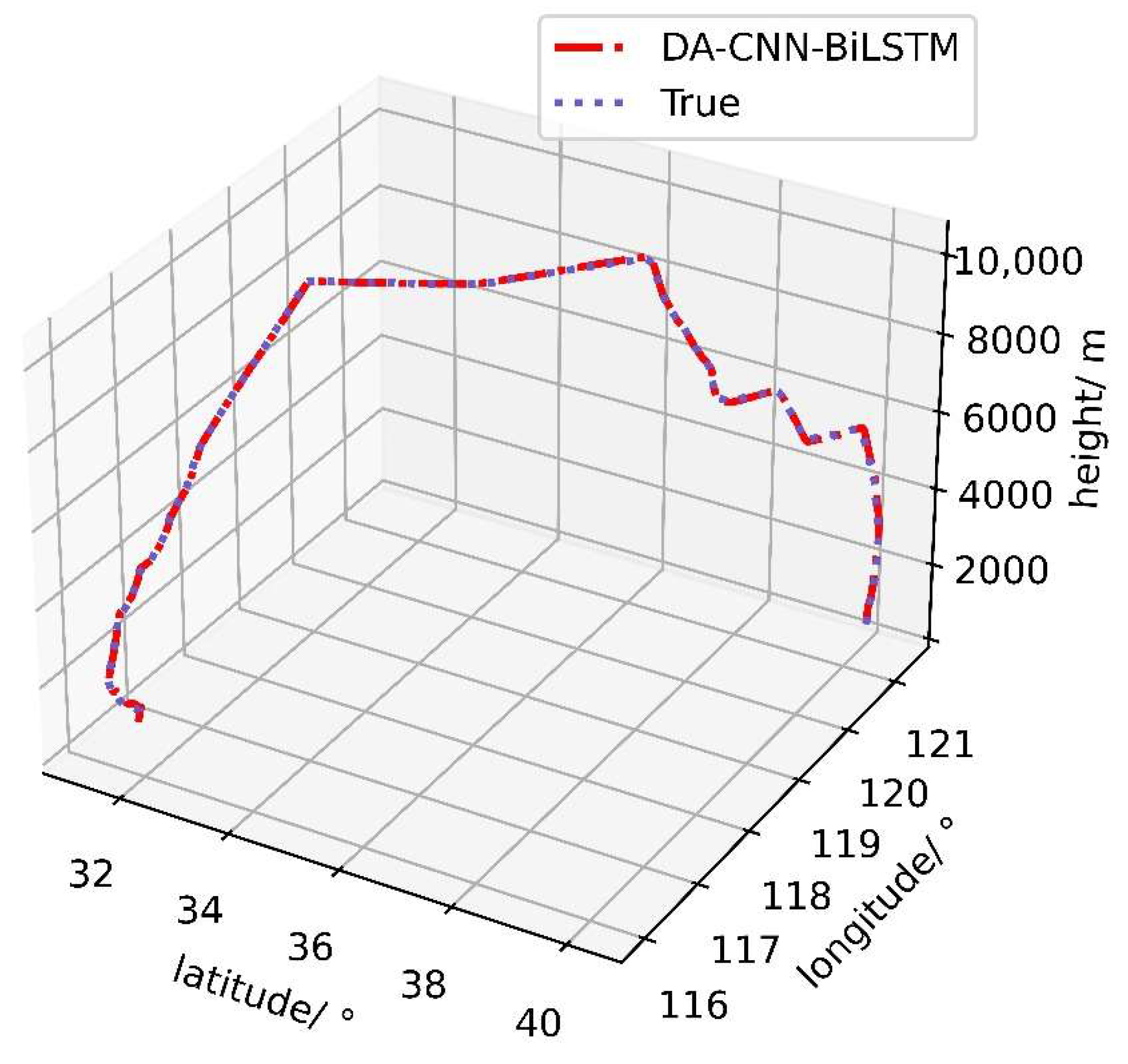 Aerospace 09 00464 g019