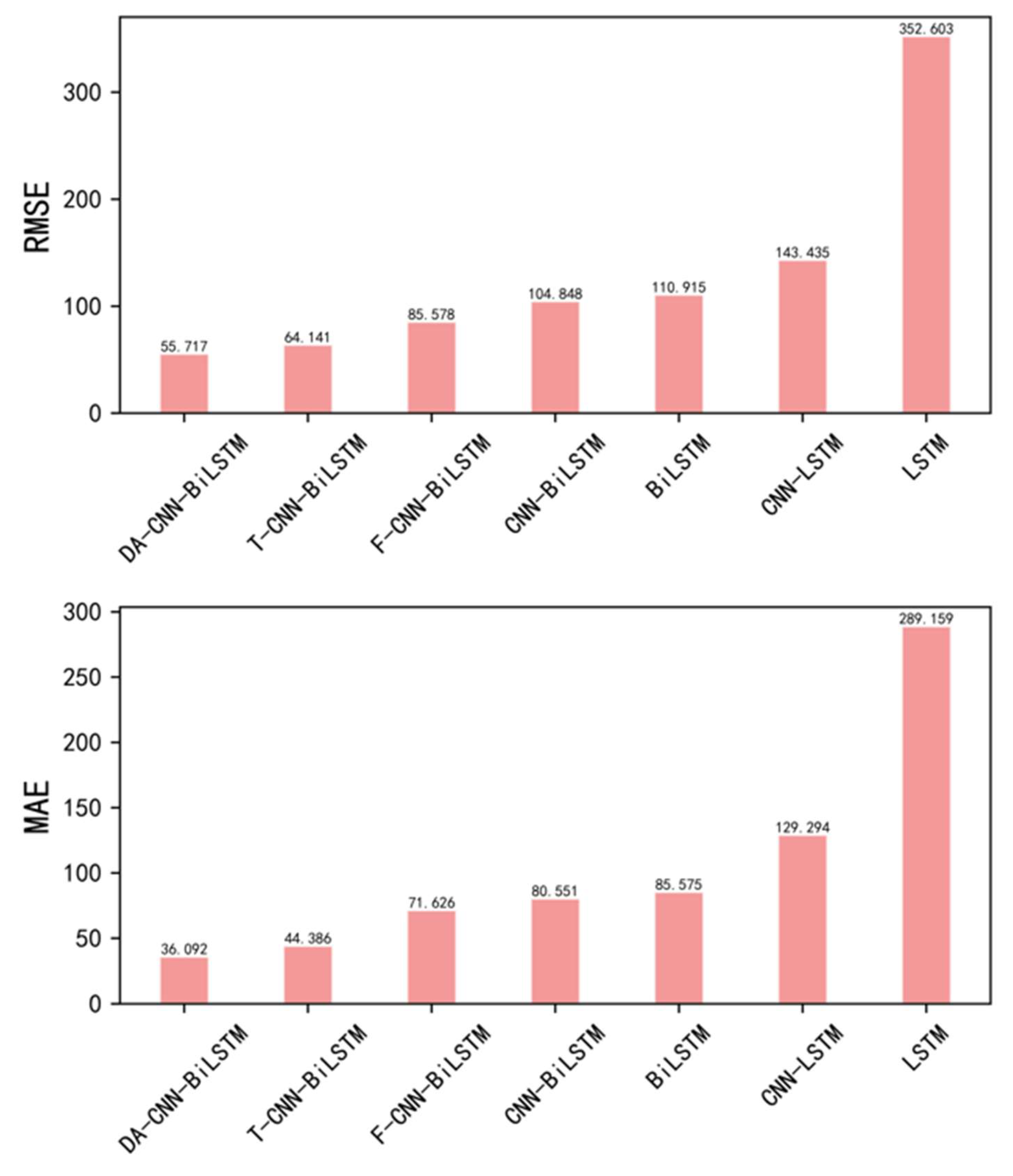 Aerospace 09 00464 g020