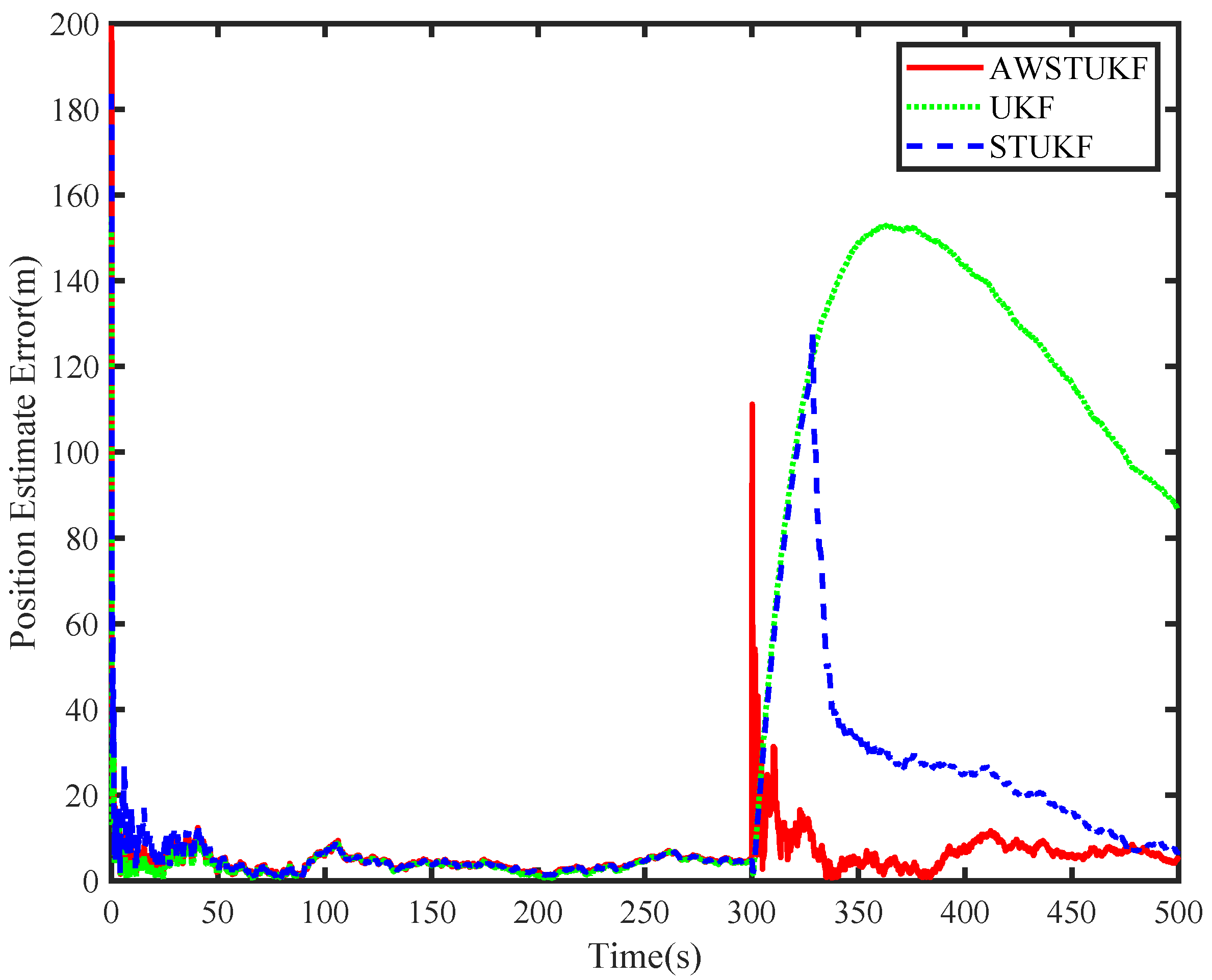 Aerospace 09 00468 g003
