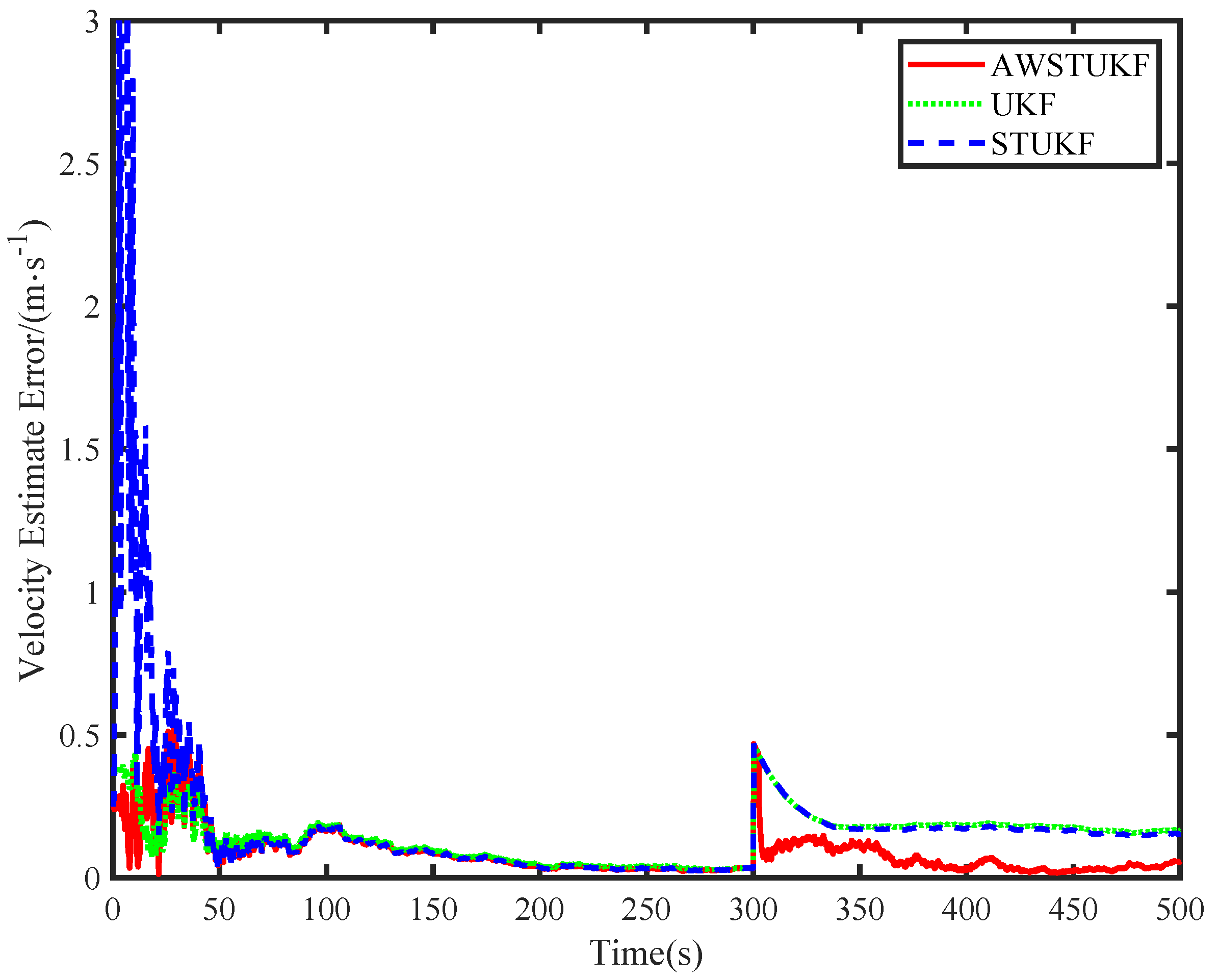 Aerospace 09 00468 g005