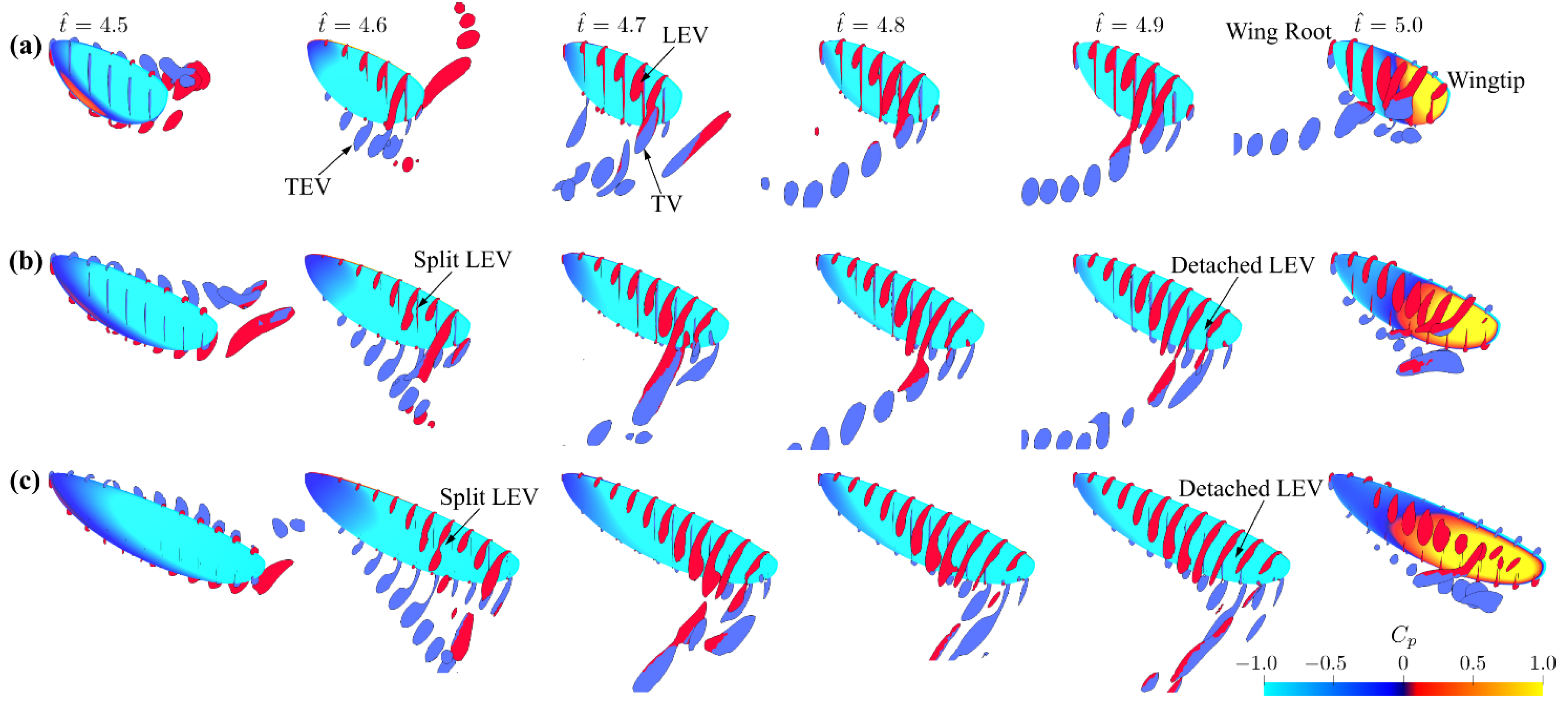 Aerospace 09 00479 g005