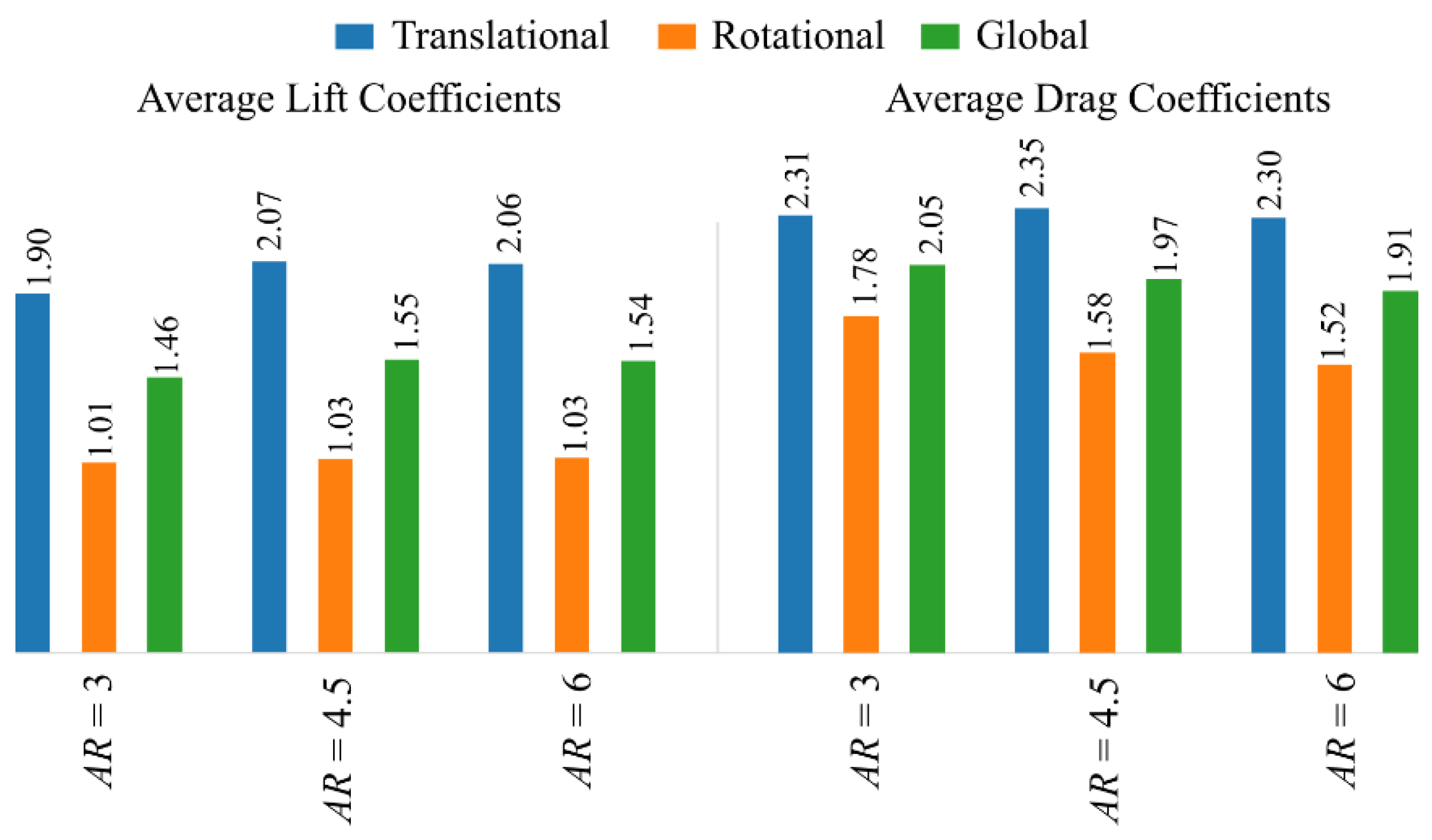 Aerospace 09 00479 g006
