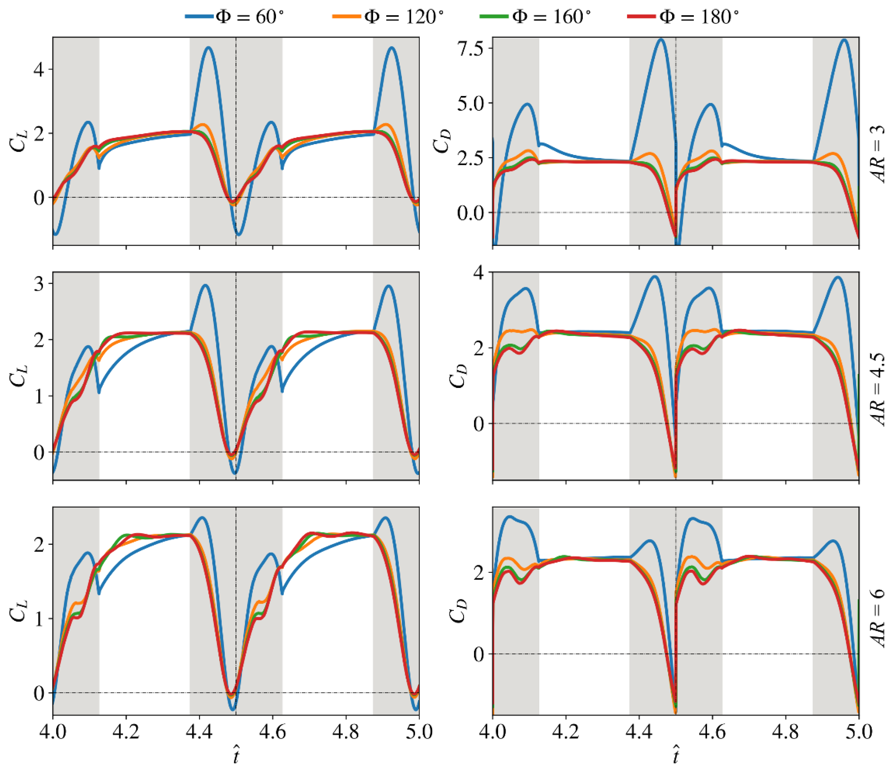 Aerospace 09 00479 g007