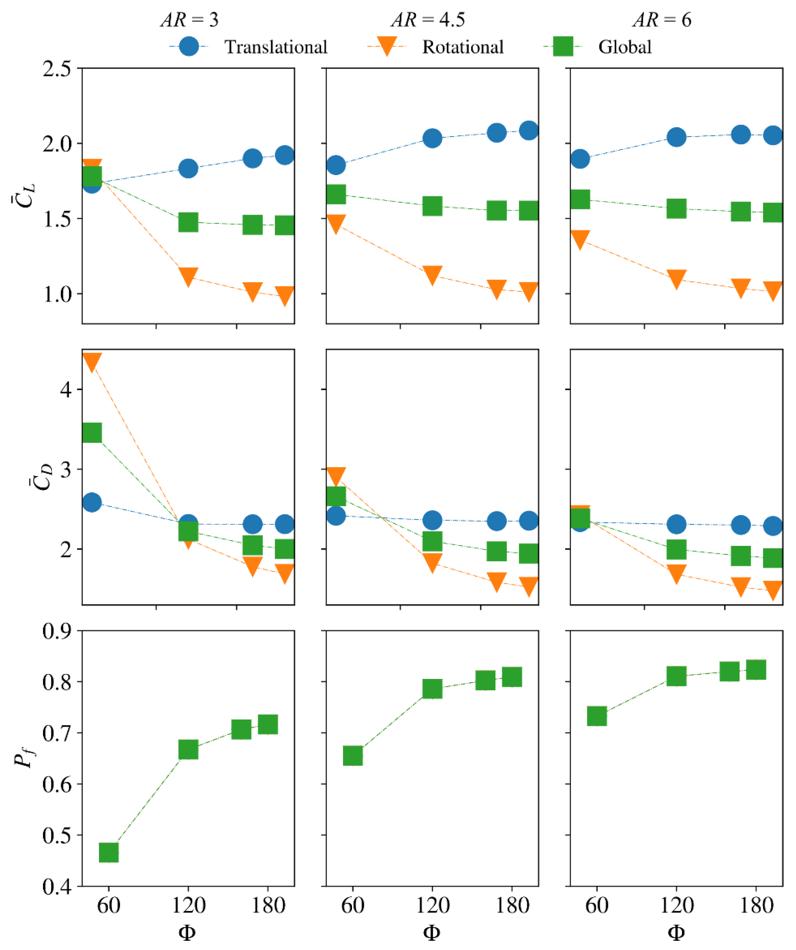 Aerospace 09 00479 g008