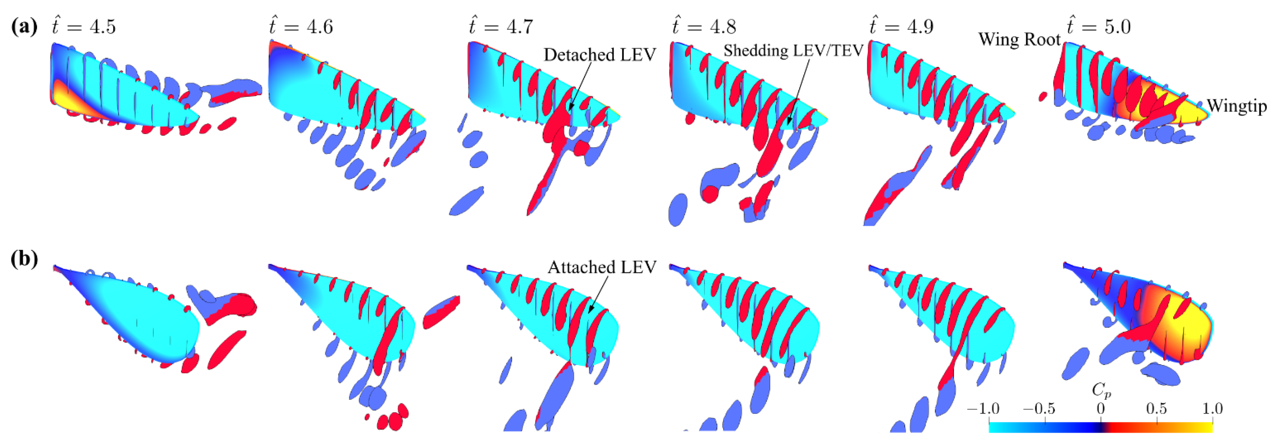 Aerospace 09 00479 g011