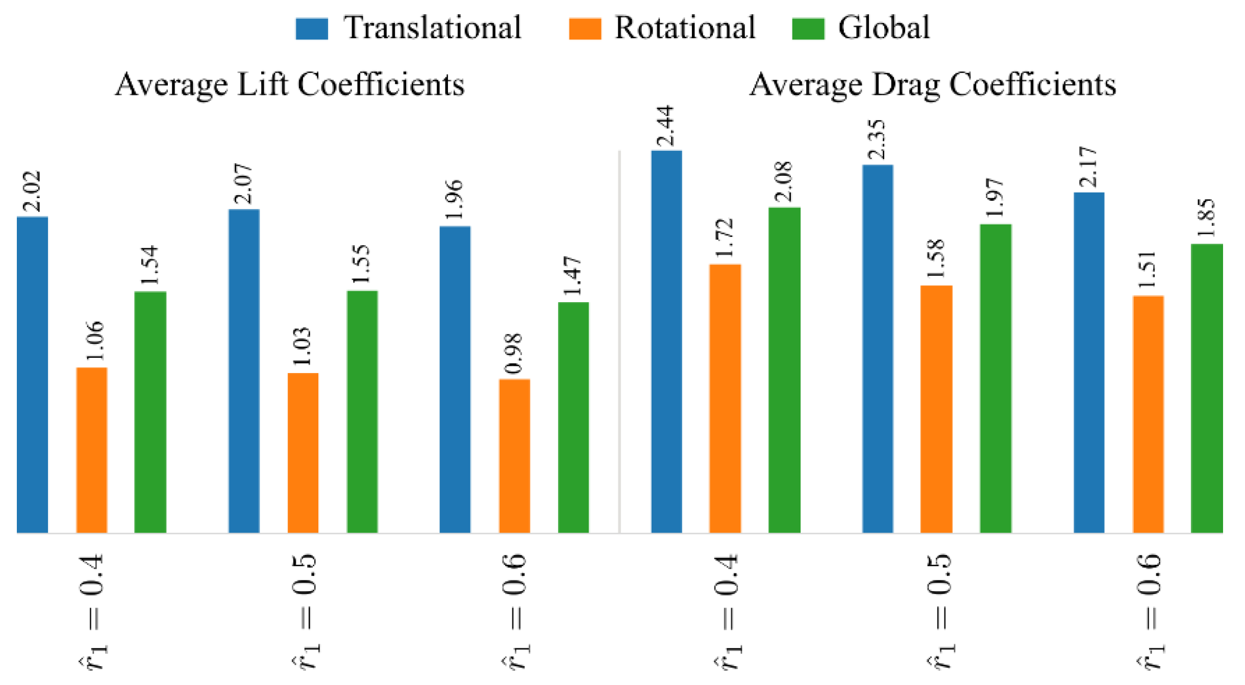 Aerospace 09 00479 g012