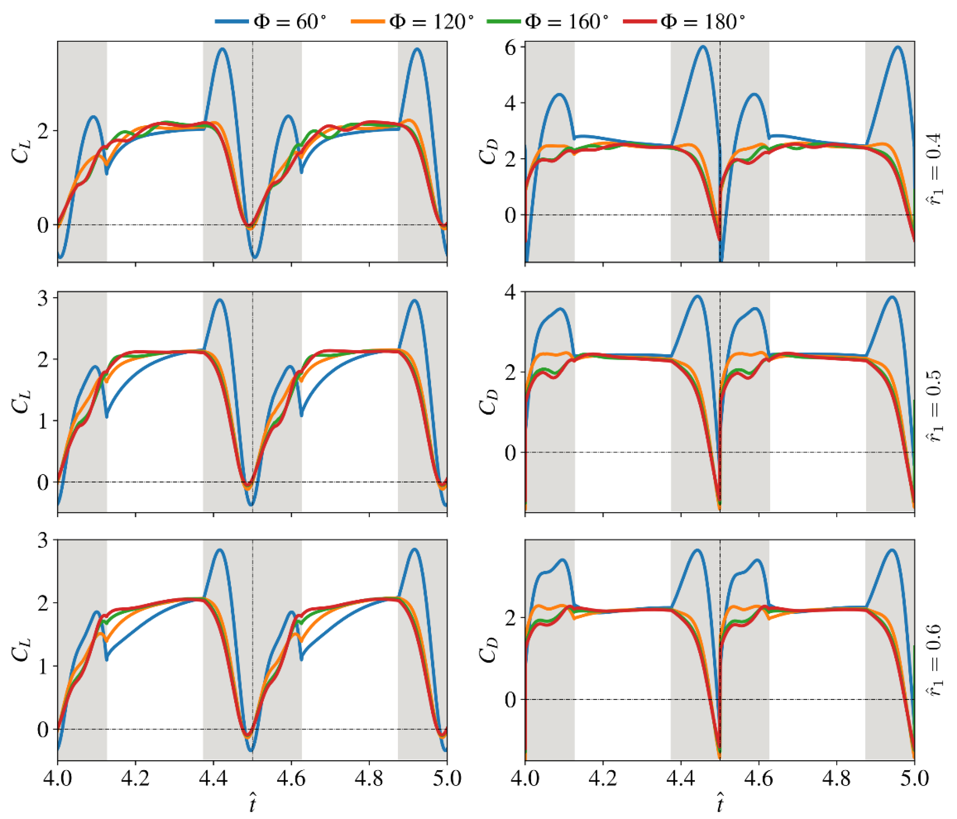 Aerospace 09 00479 g013