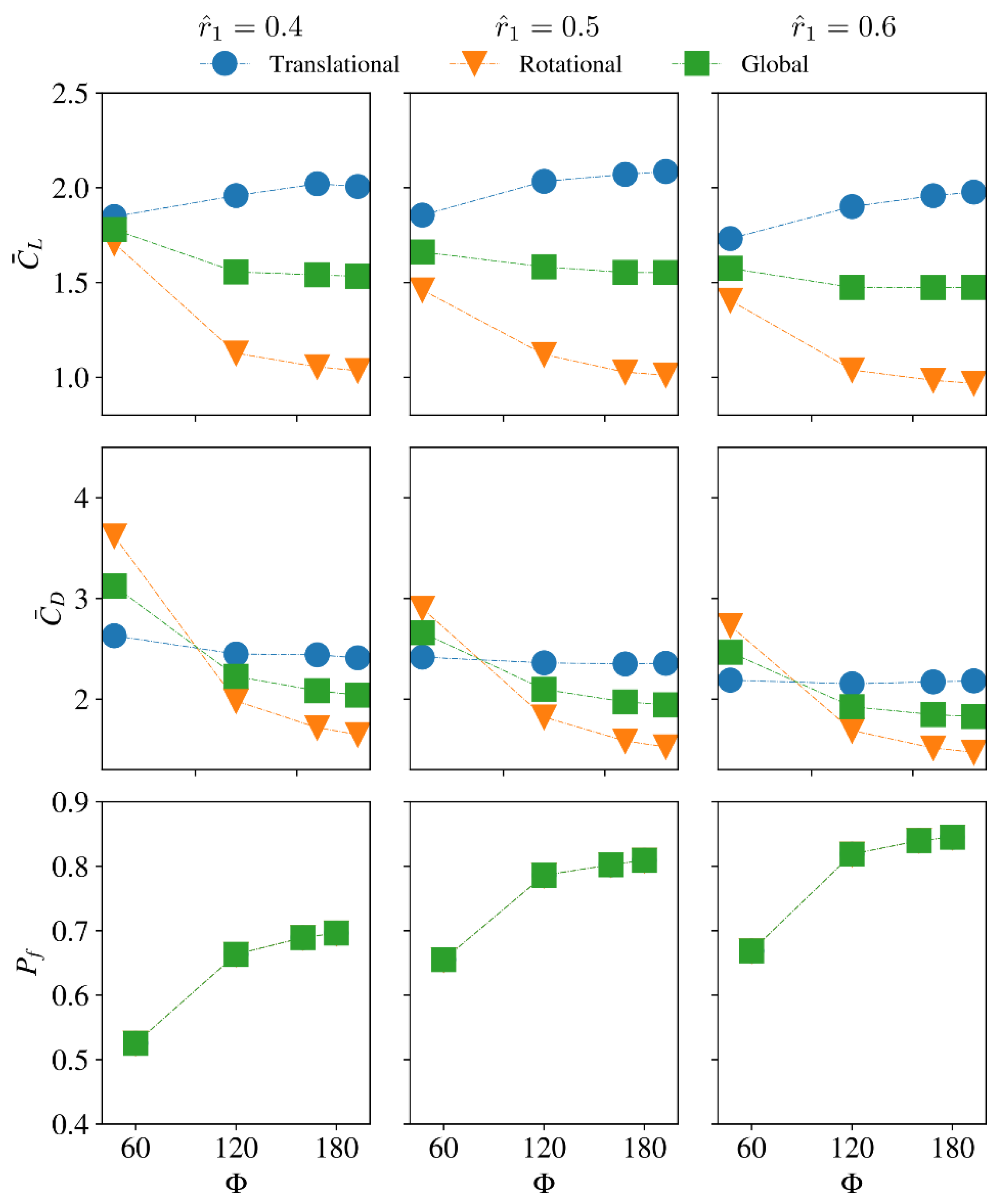 Aerospace 09 00479 g014