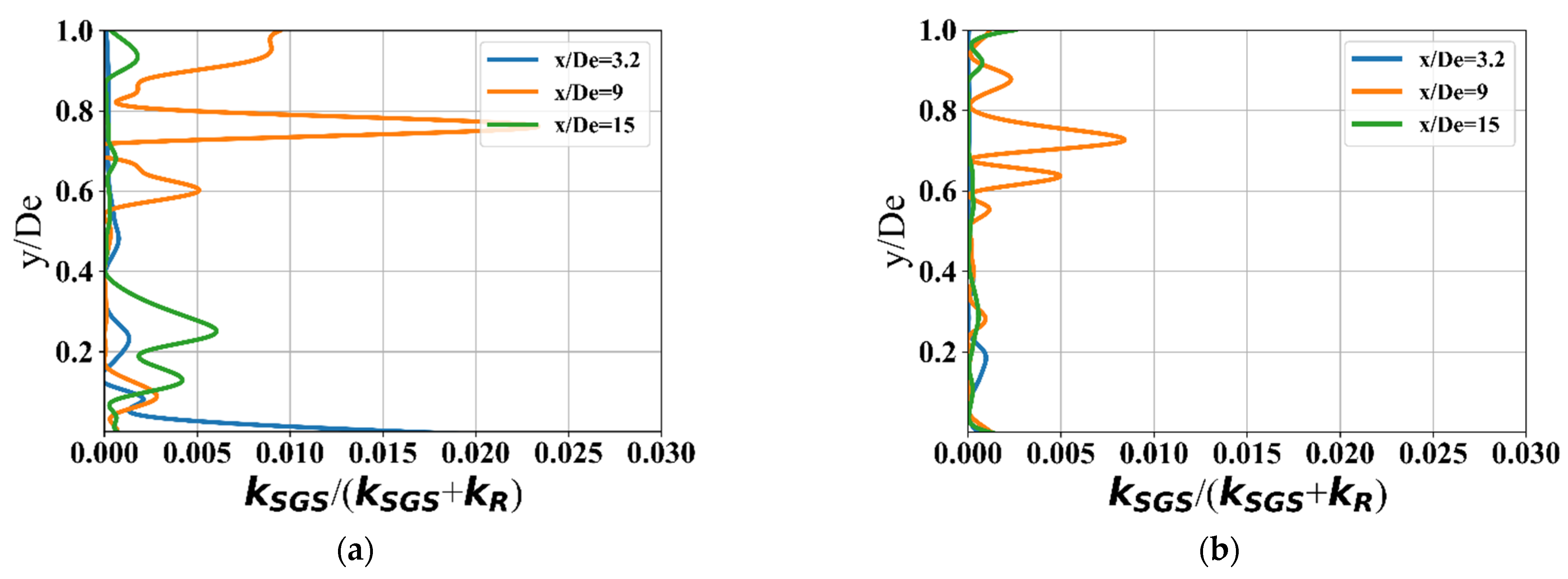 Aerospace 09 00484 g002