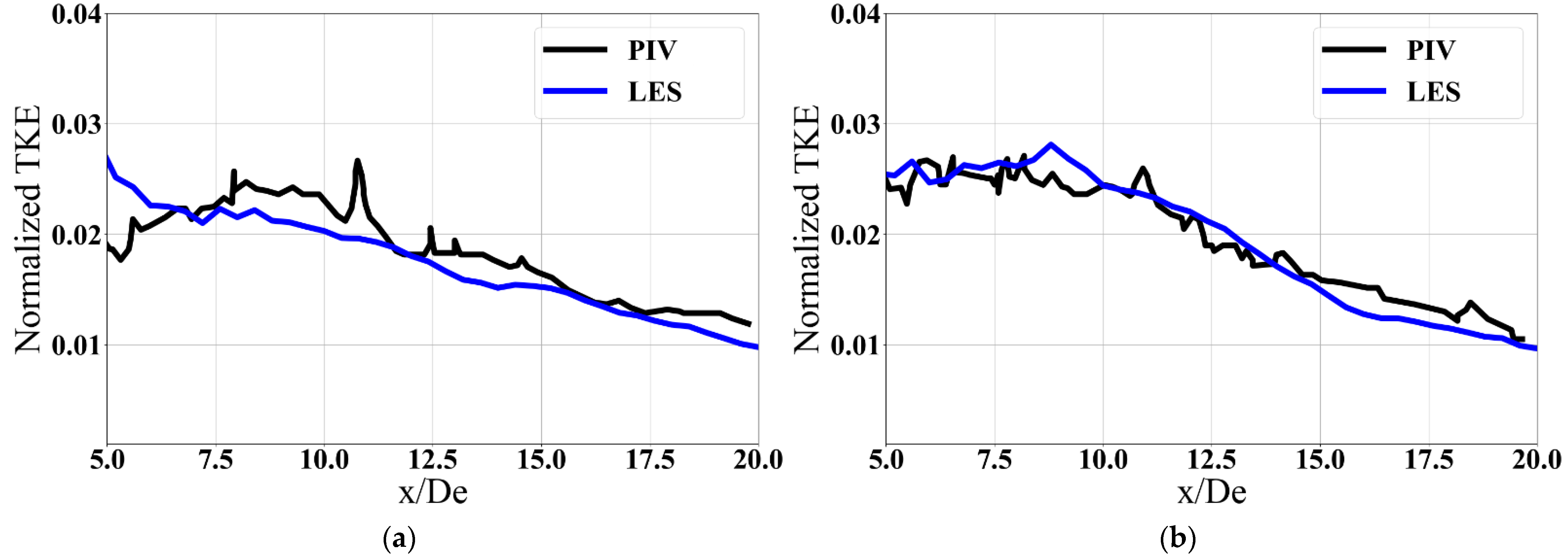 Aerospace 09 00484 g004