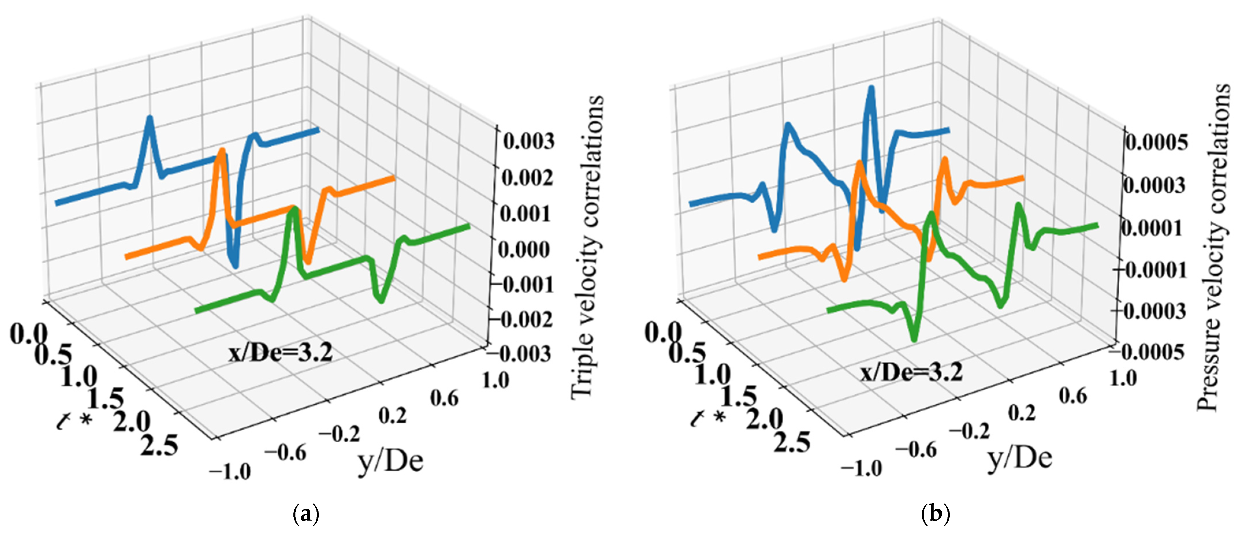 Aerospace 09 00484 g006