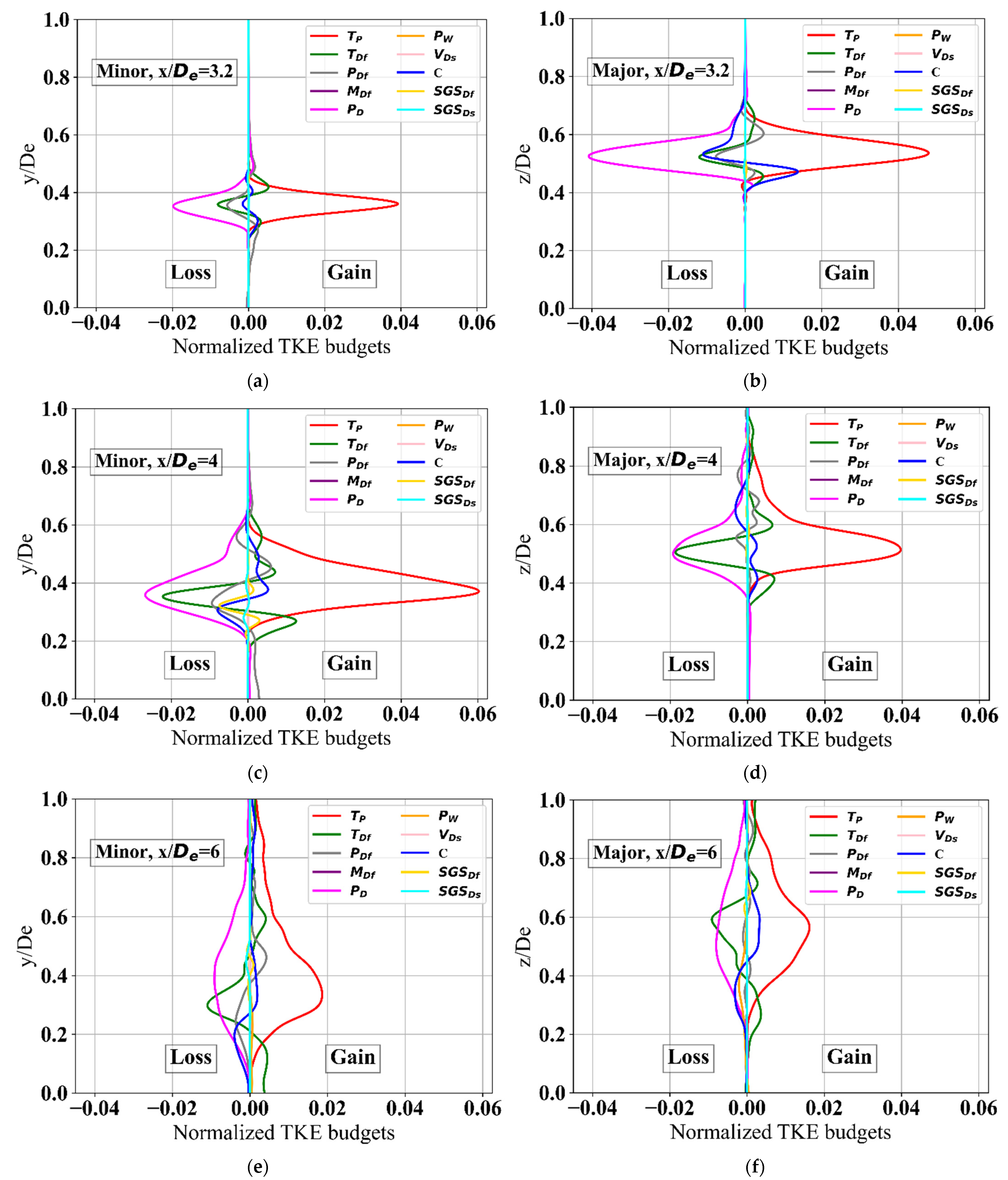 Aerospace 09 00484 g008
