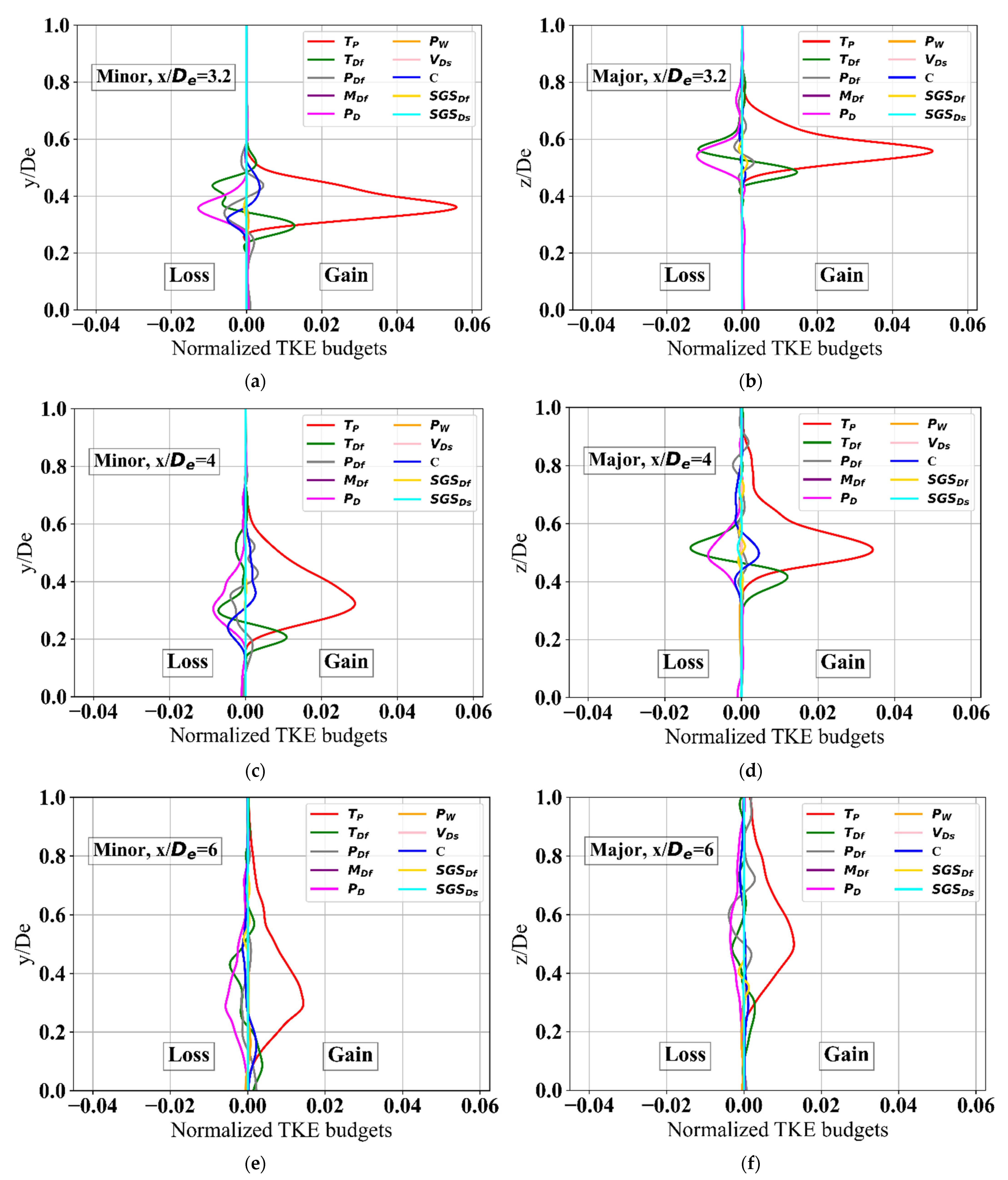 Aerospace 09 00484 g009