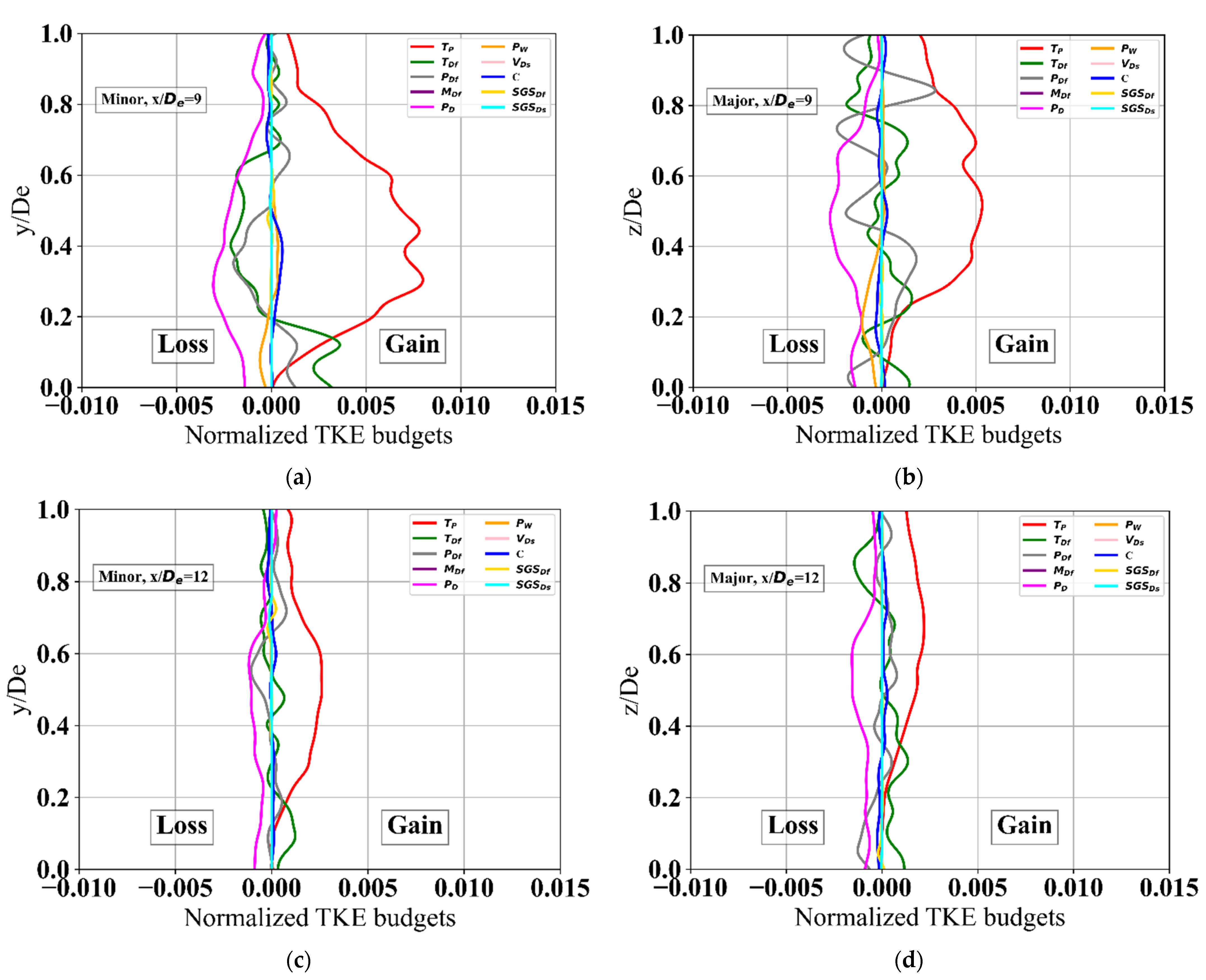 Aerospace 09 00484 g011