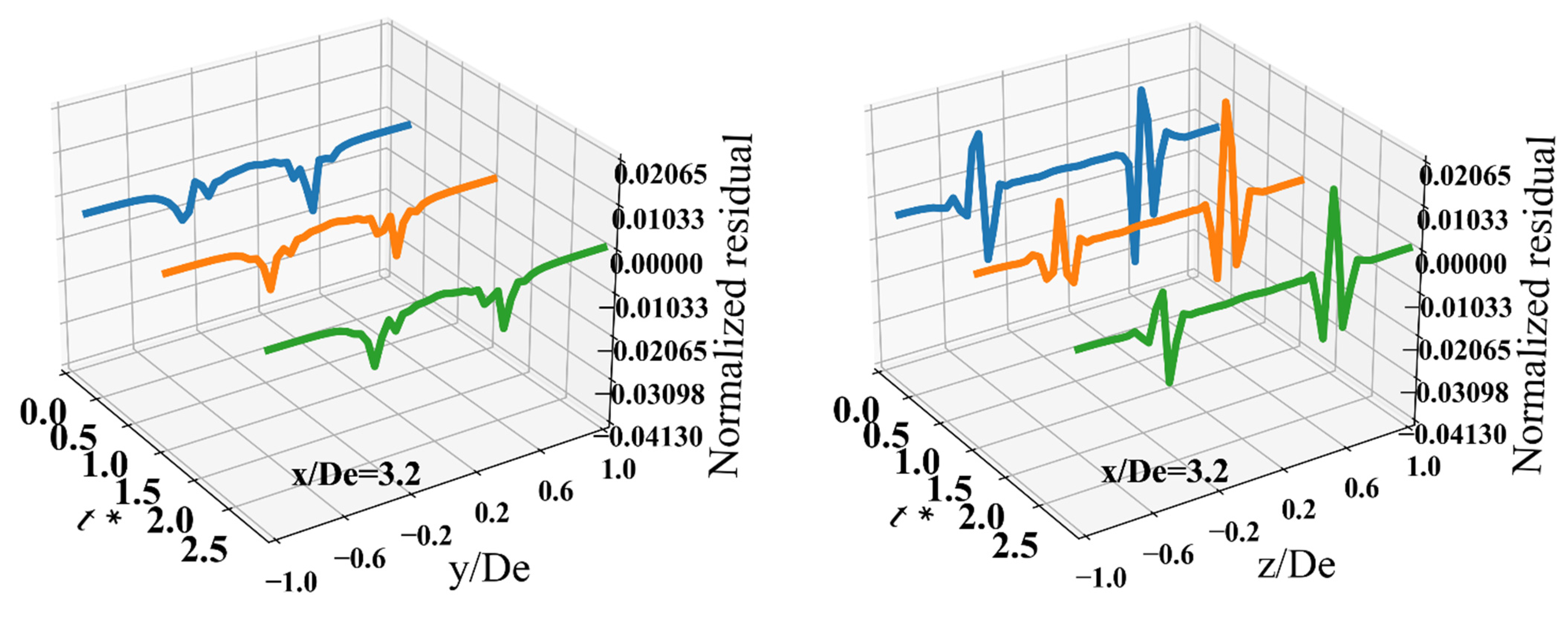 Aerospace 09 00484 g012a