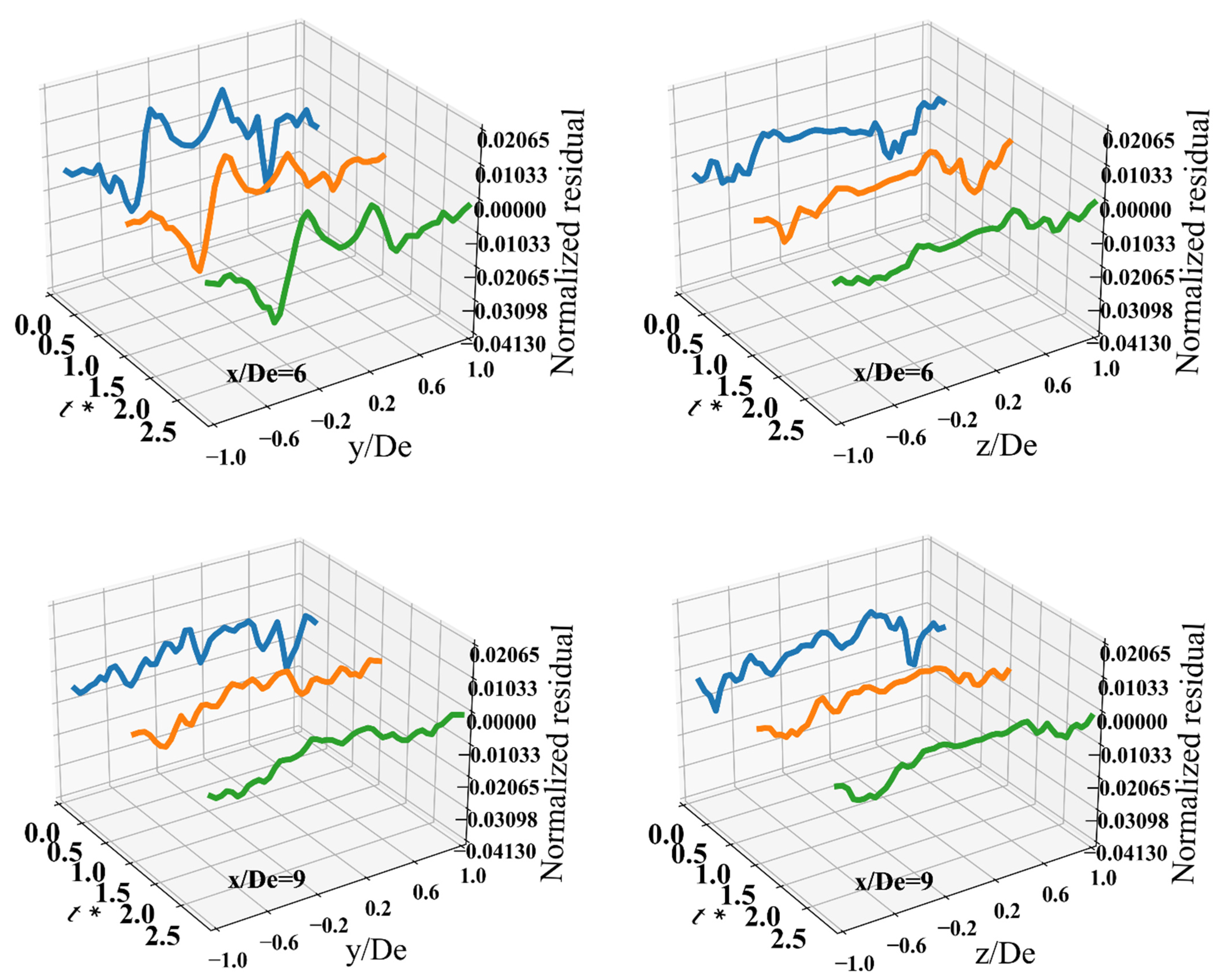Aerospace 09 00484 g012b