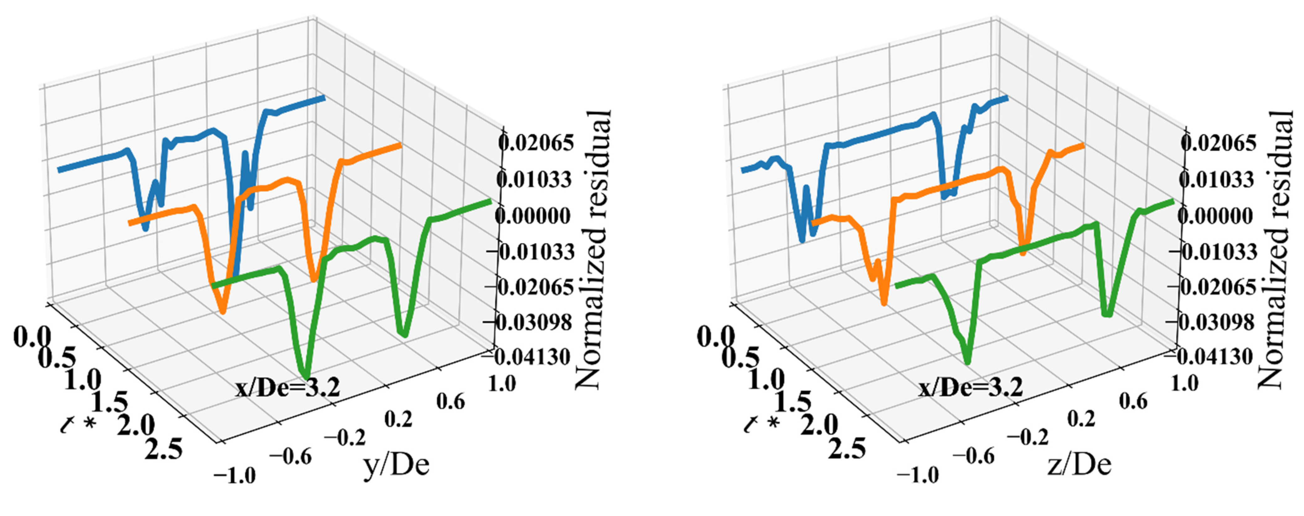 Aerospace 09 00484 g013a