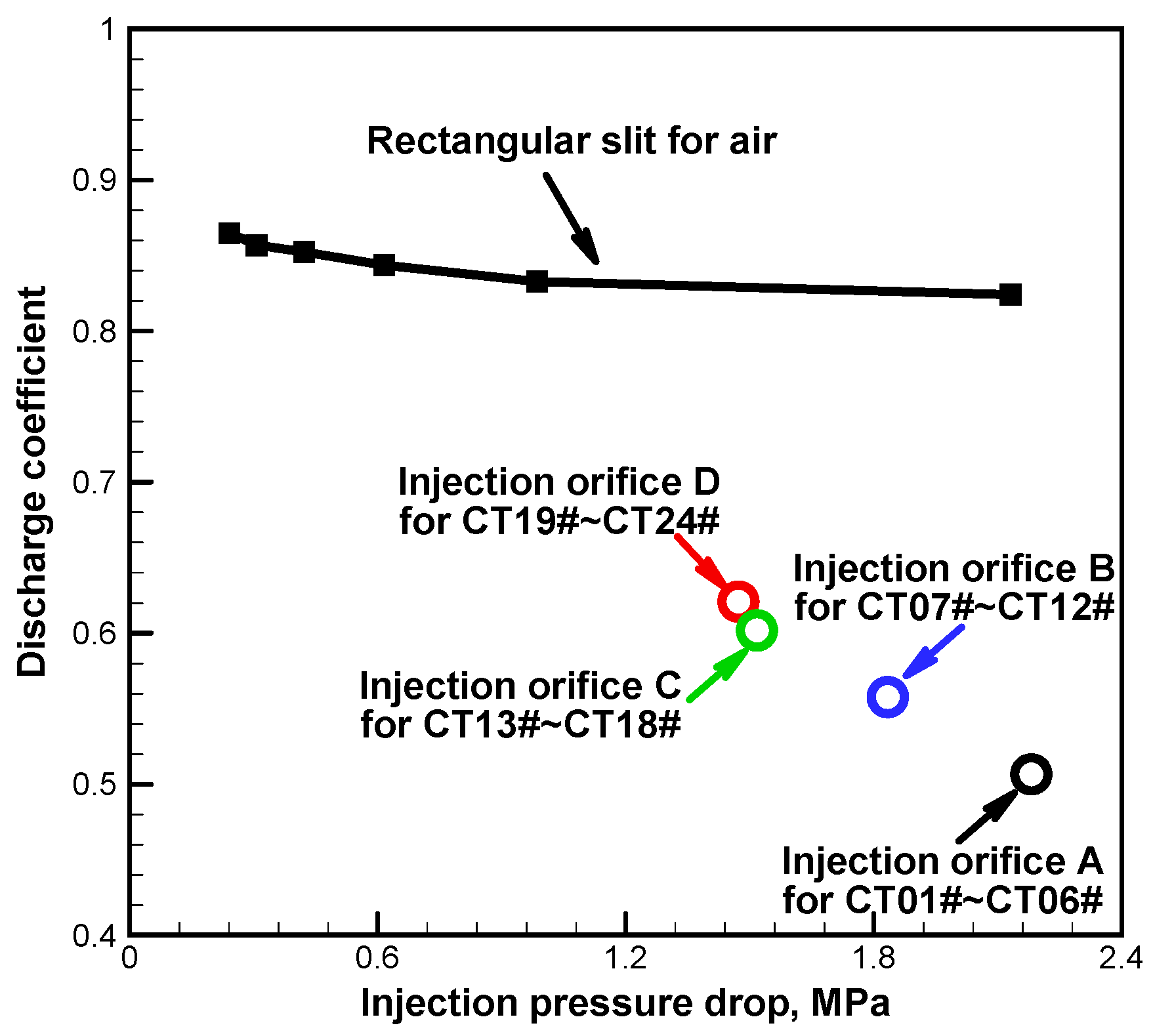 Aerospace 09 00494 g003