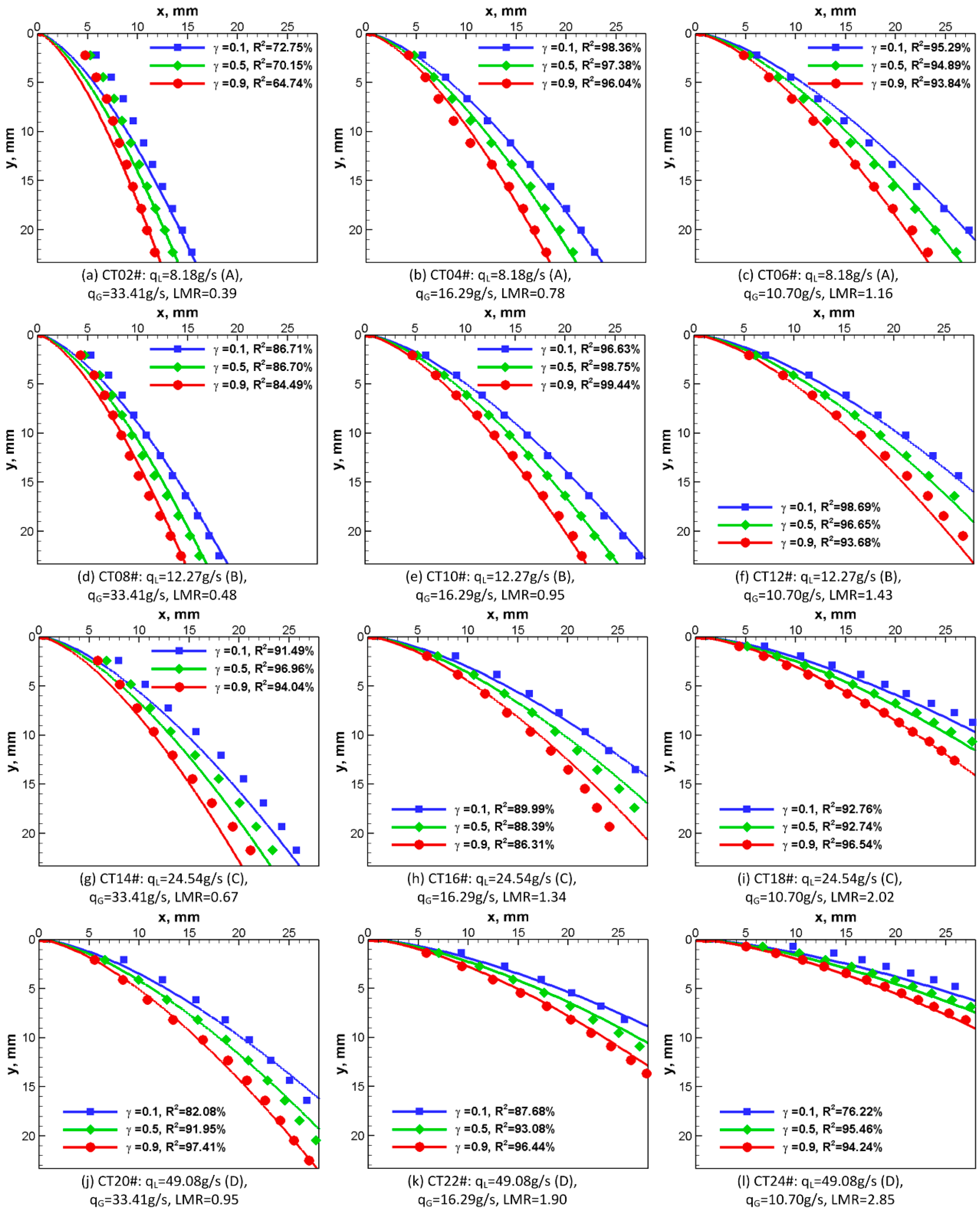Aerospace 09 00494 g008