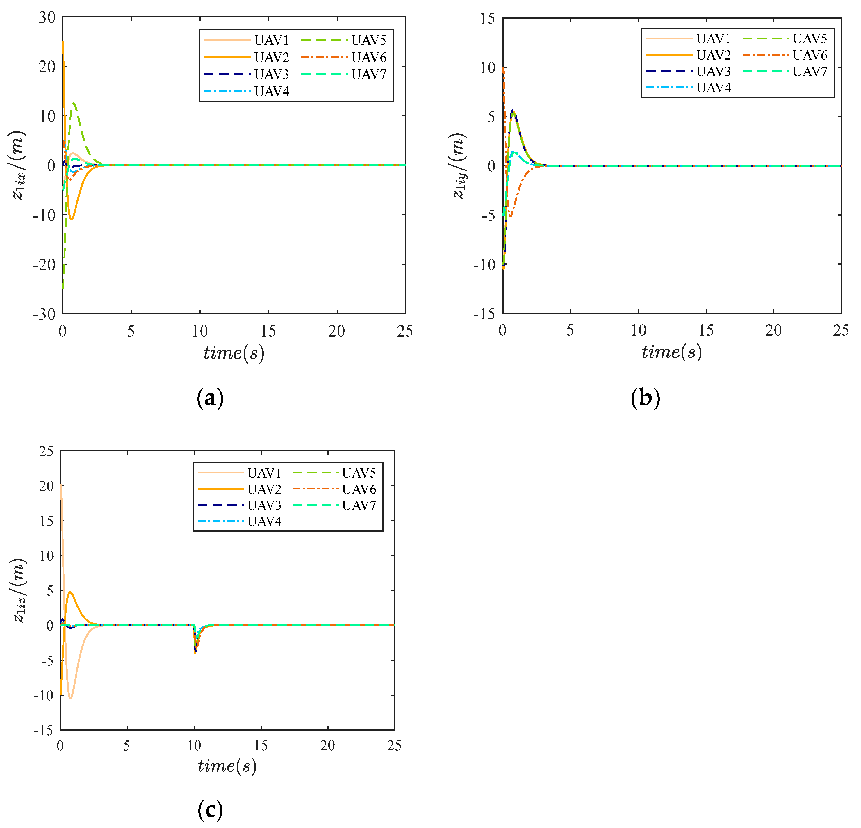 Aerospace 09 00510 g008 Aerospace 09 00510 g008
