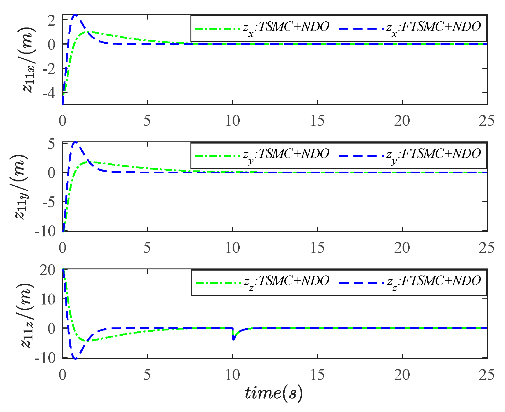 Aerospace 09 00510 g009 Aerospace 09 00510 g009