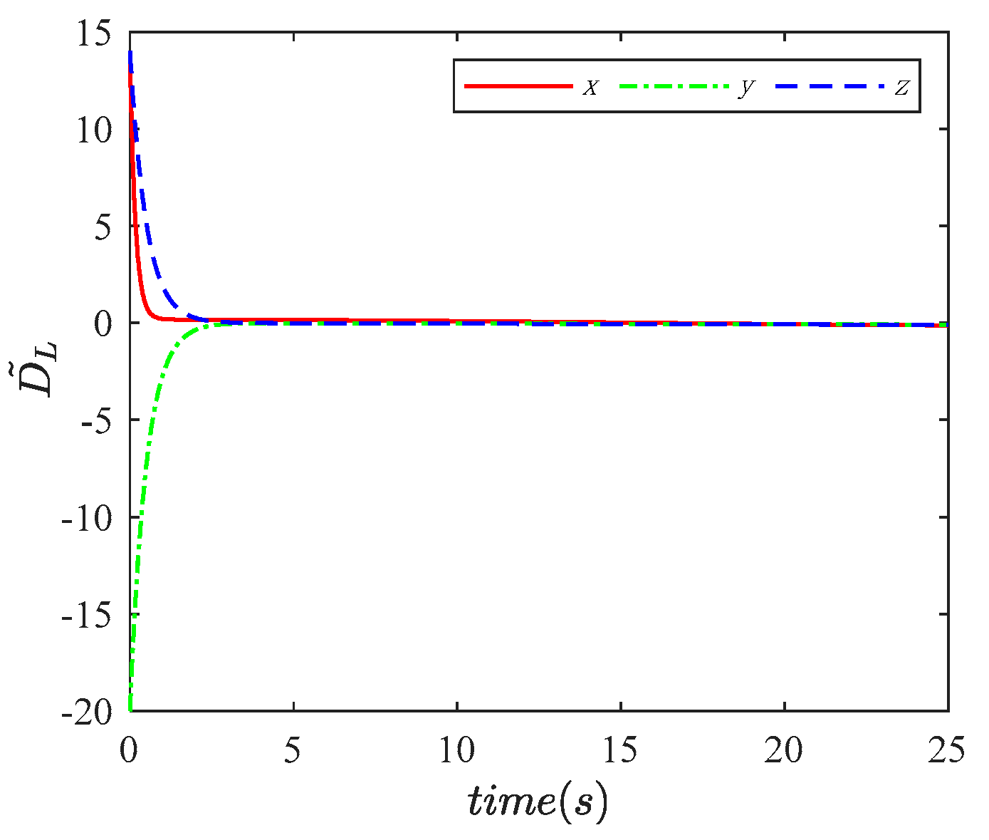 Aerospace 09 00510 g010 Aerospace 09 00510 g010