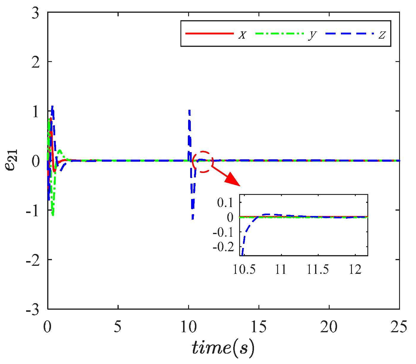 Aerospace 09 00510 g011 Aerospace 09 00510 g011