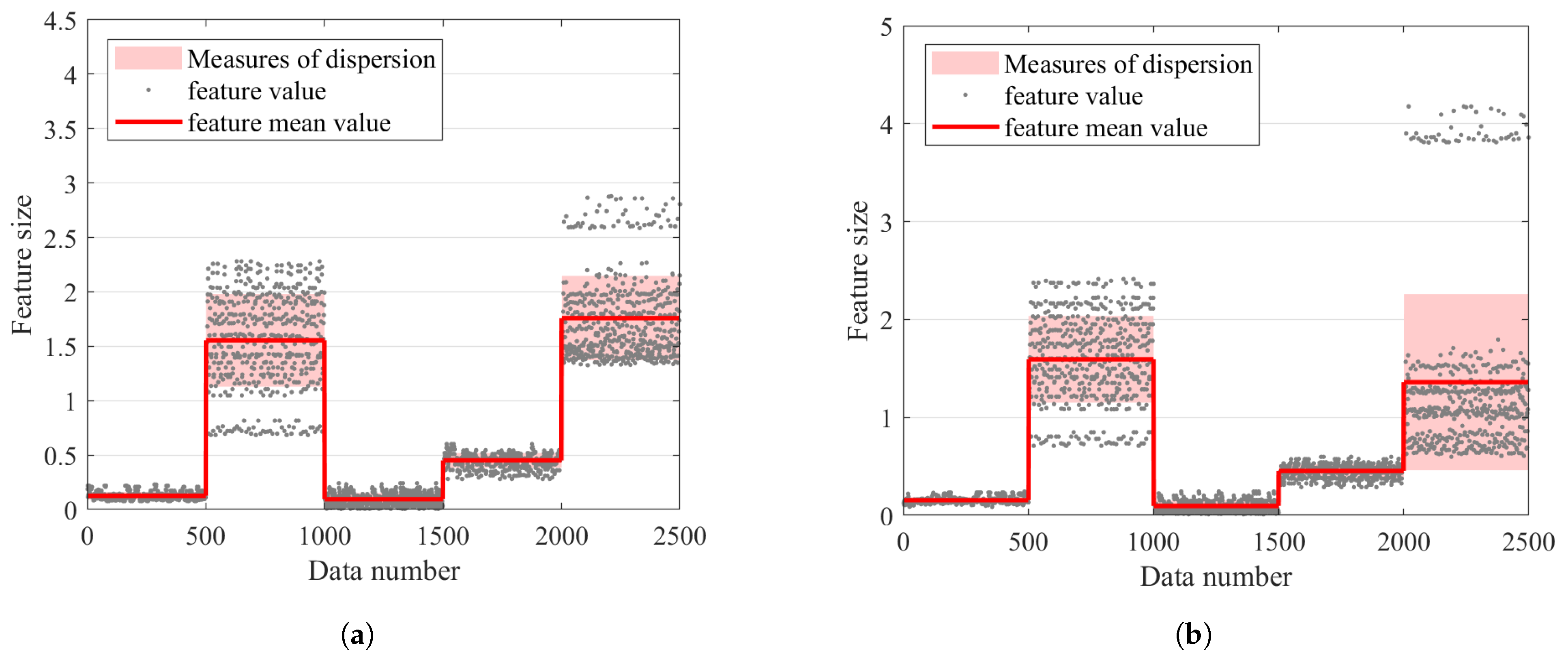Aerospace 09 00518 g007