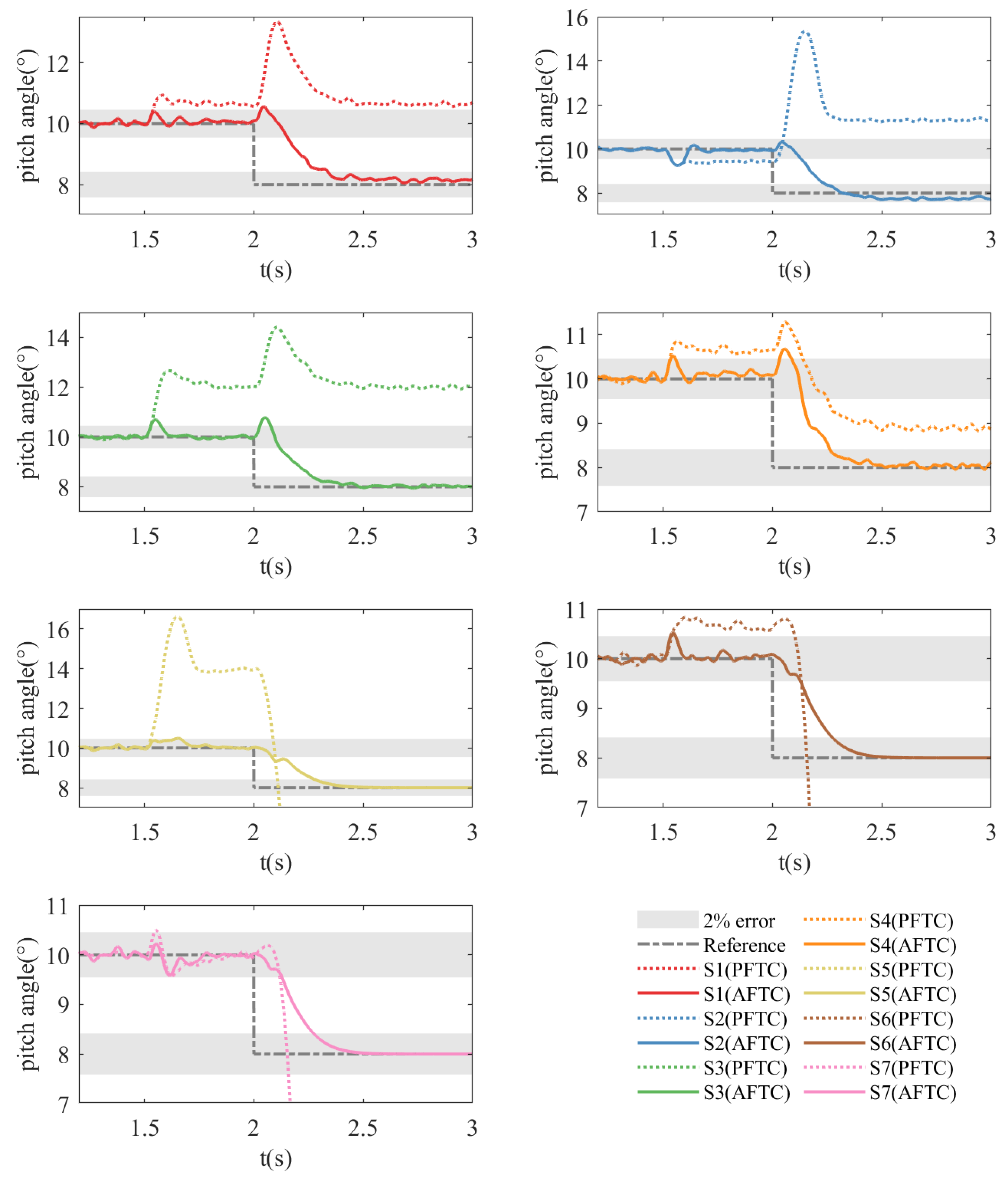 Aerospace 09 00518 g013