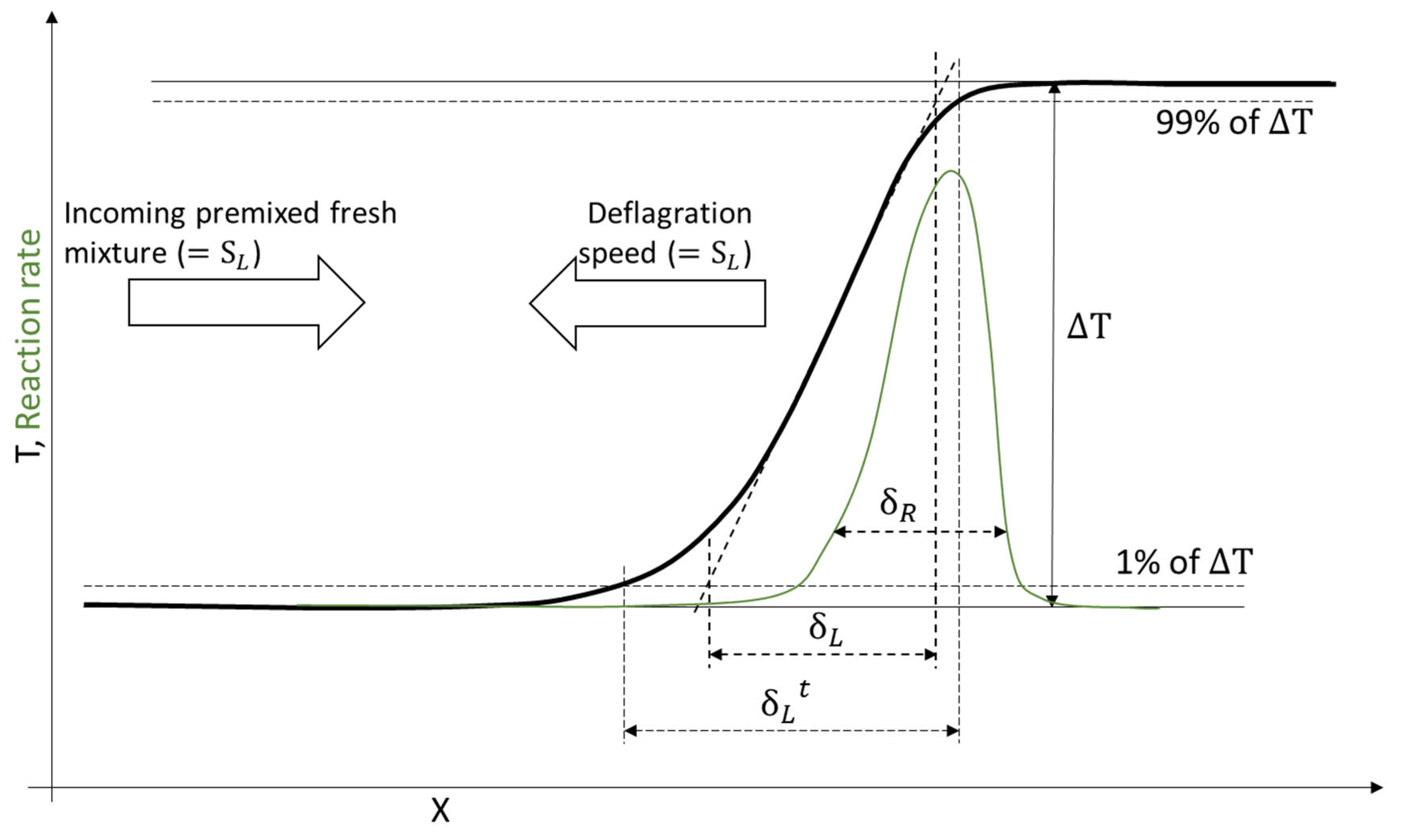 Aerospace 09 00530 g001