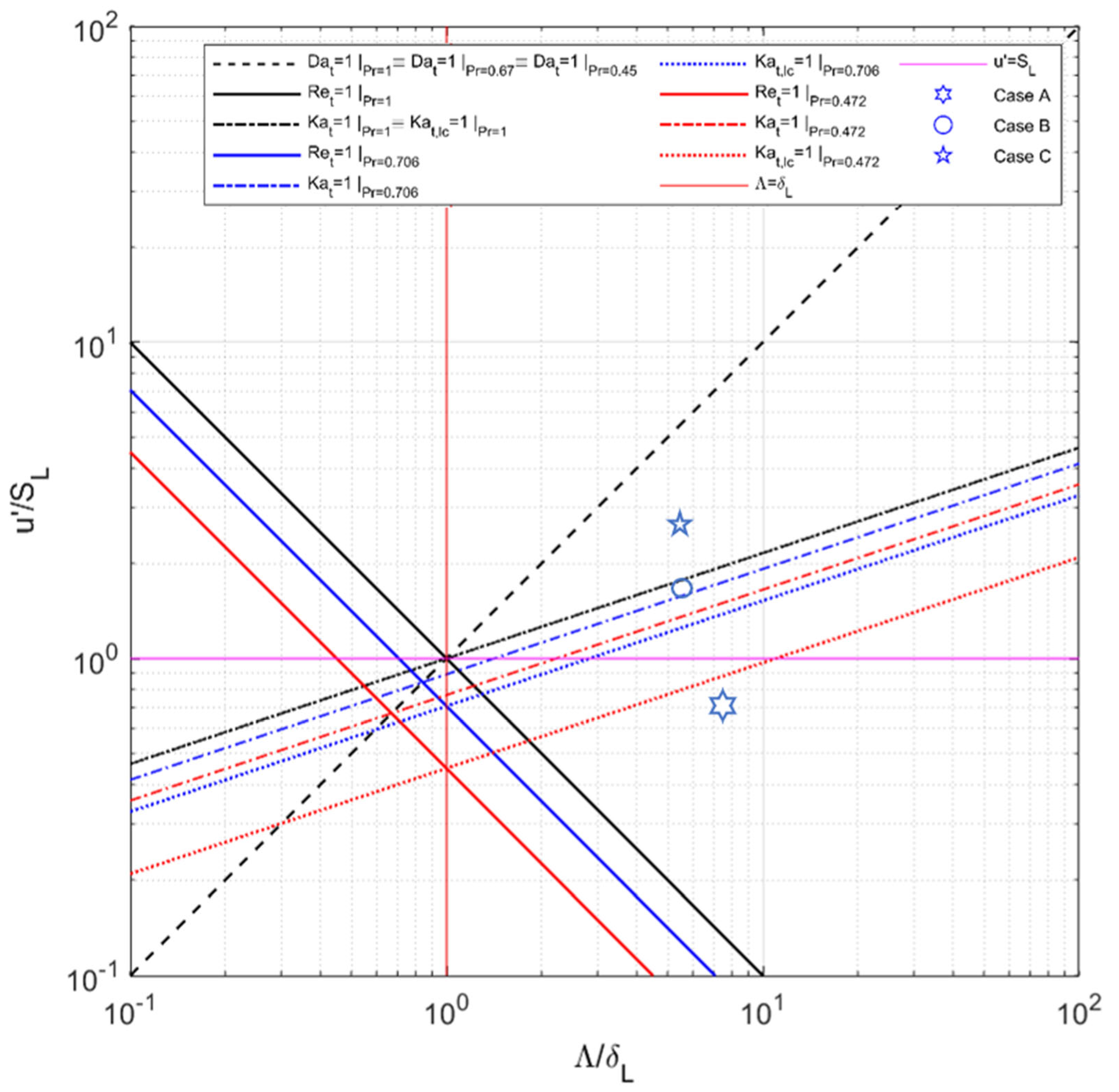 Aerospace 09 00530 g002