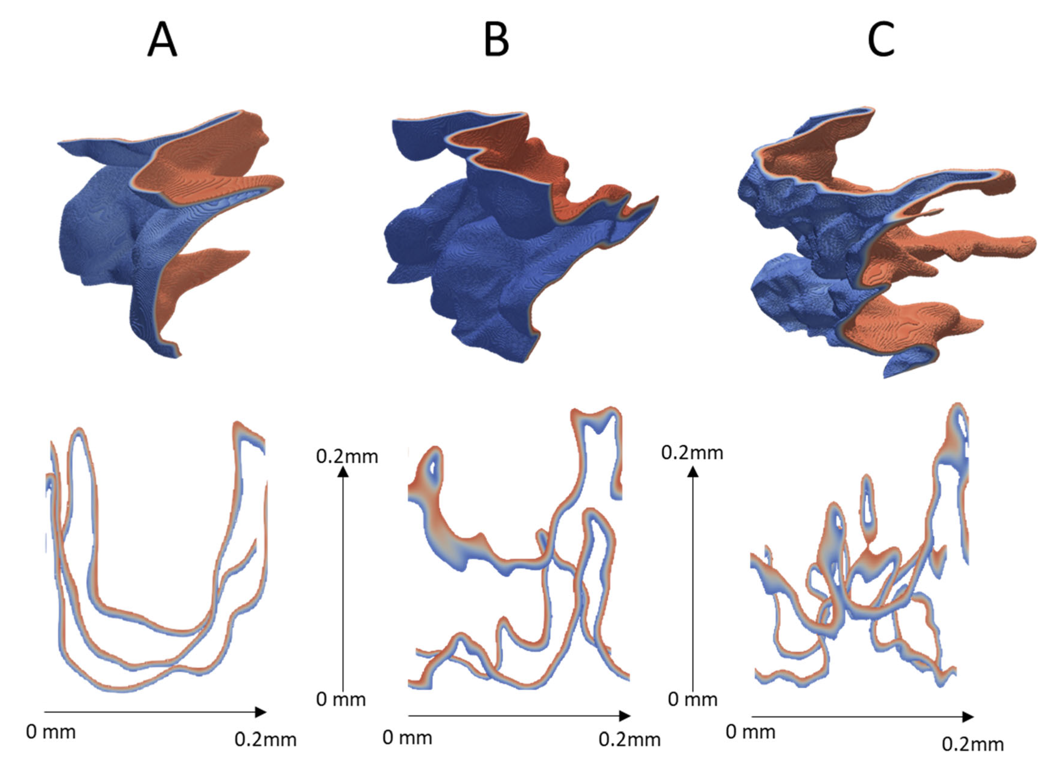 Aerospace 09 00530 g004