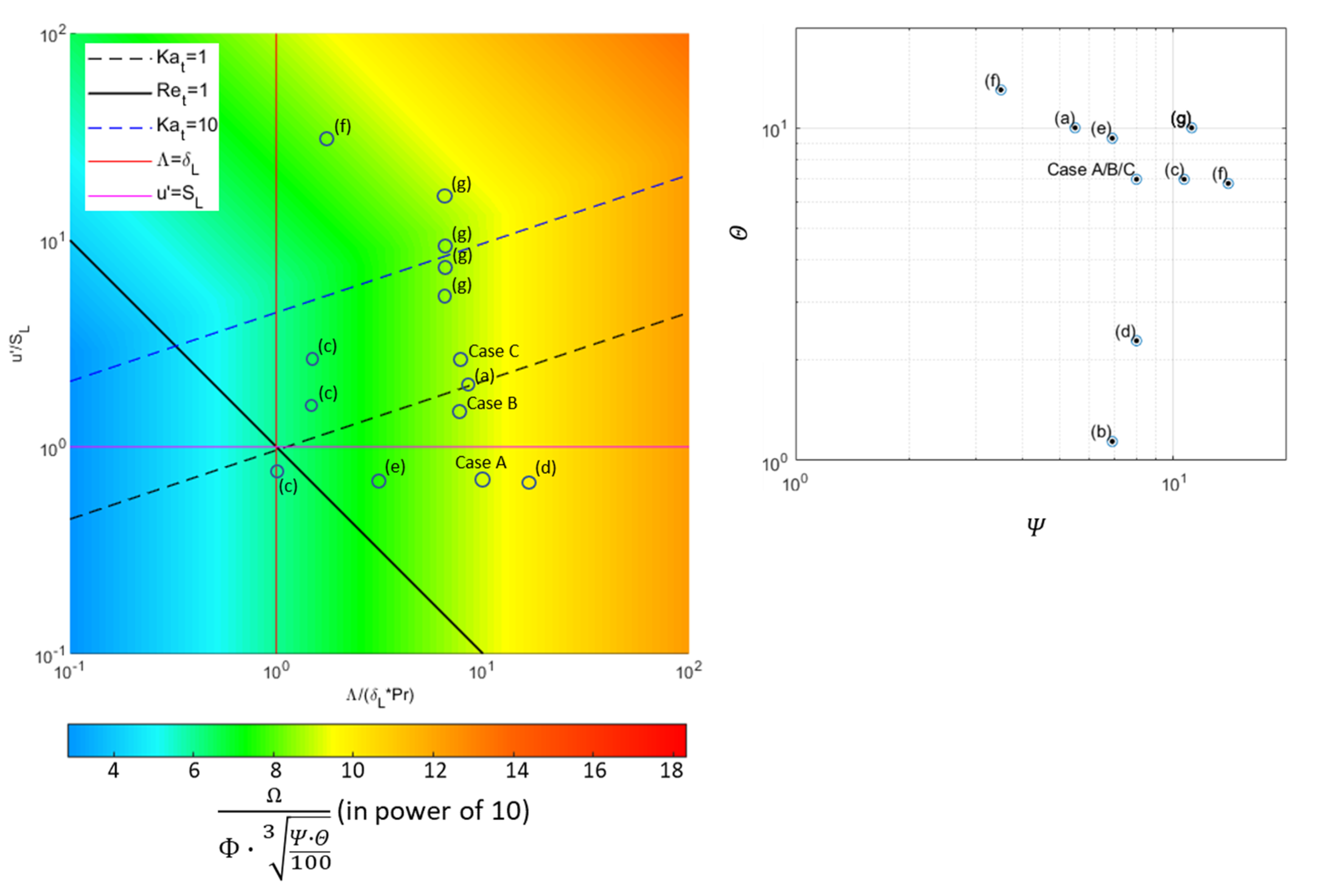 Aerospace 09 00530 g006