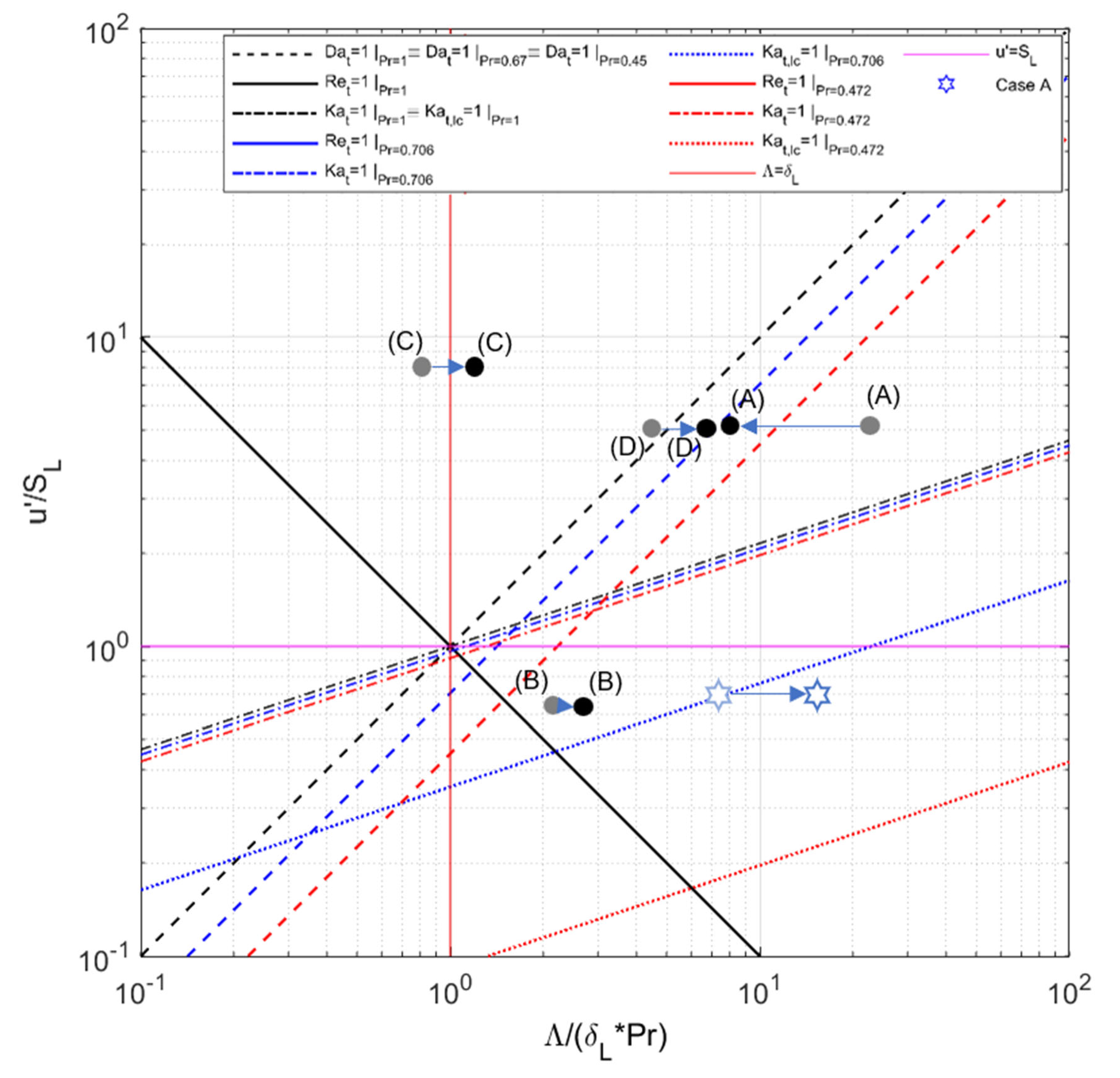 Aerospace 09 00530 g009