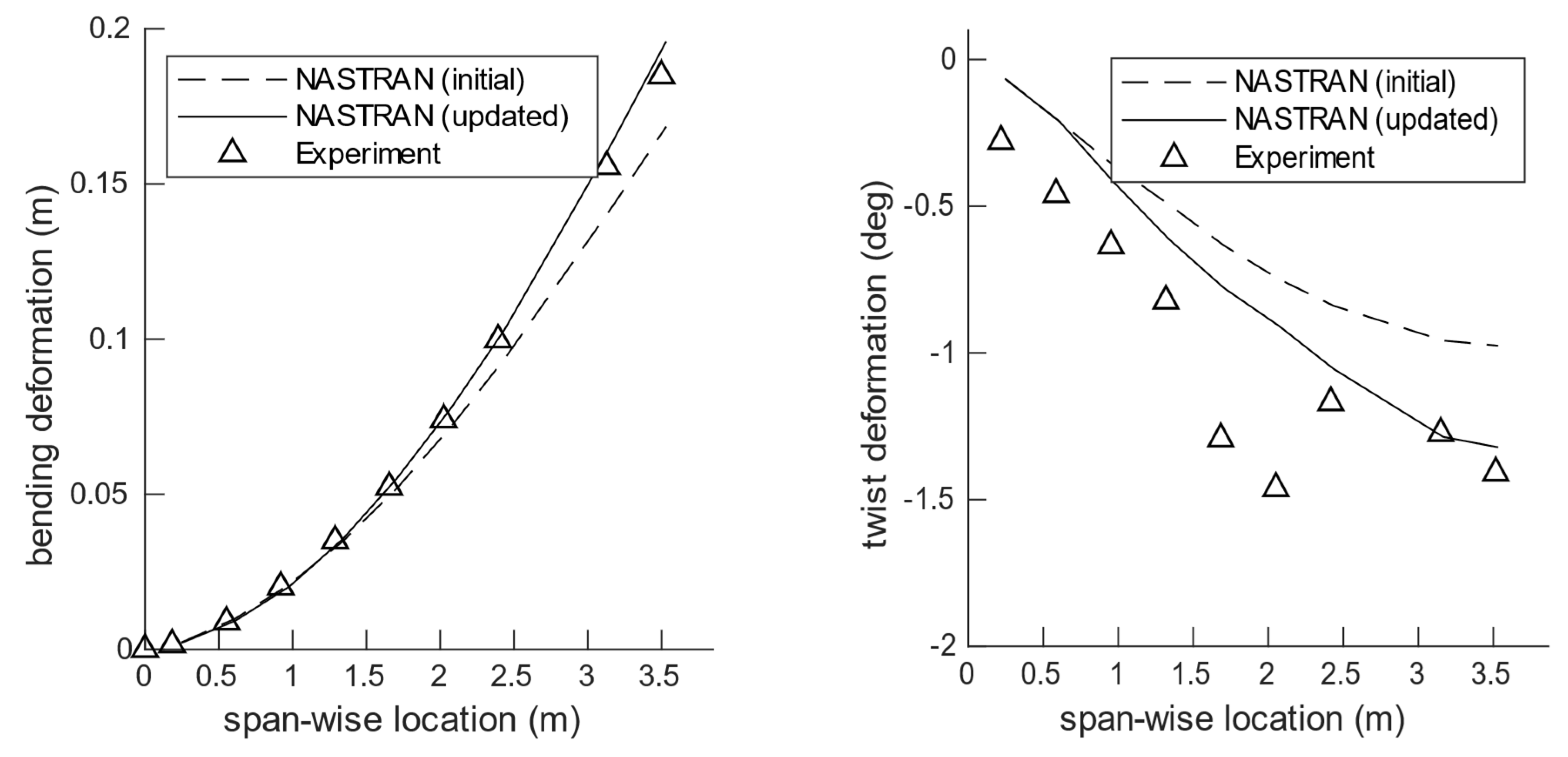 Aerospace 09 00535 g011