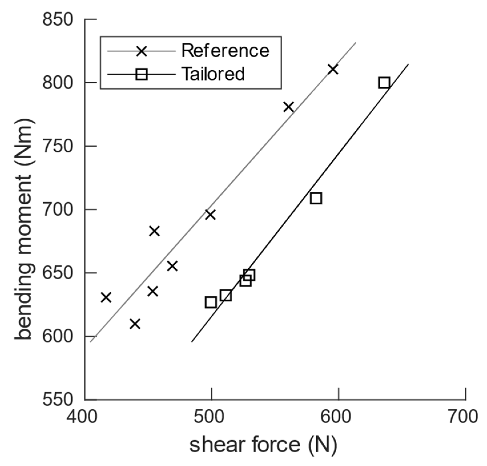 Aerospace 09 00535 g021