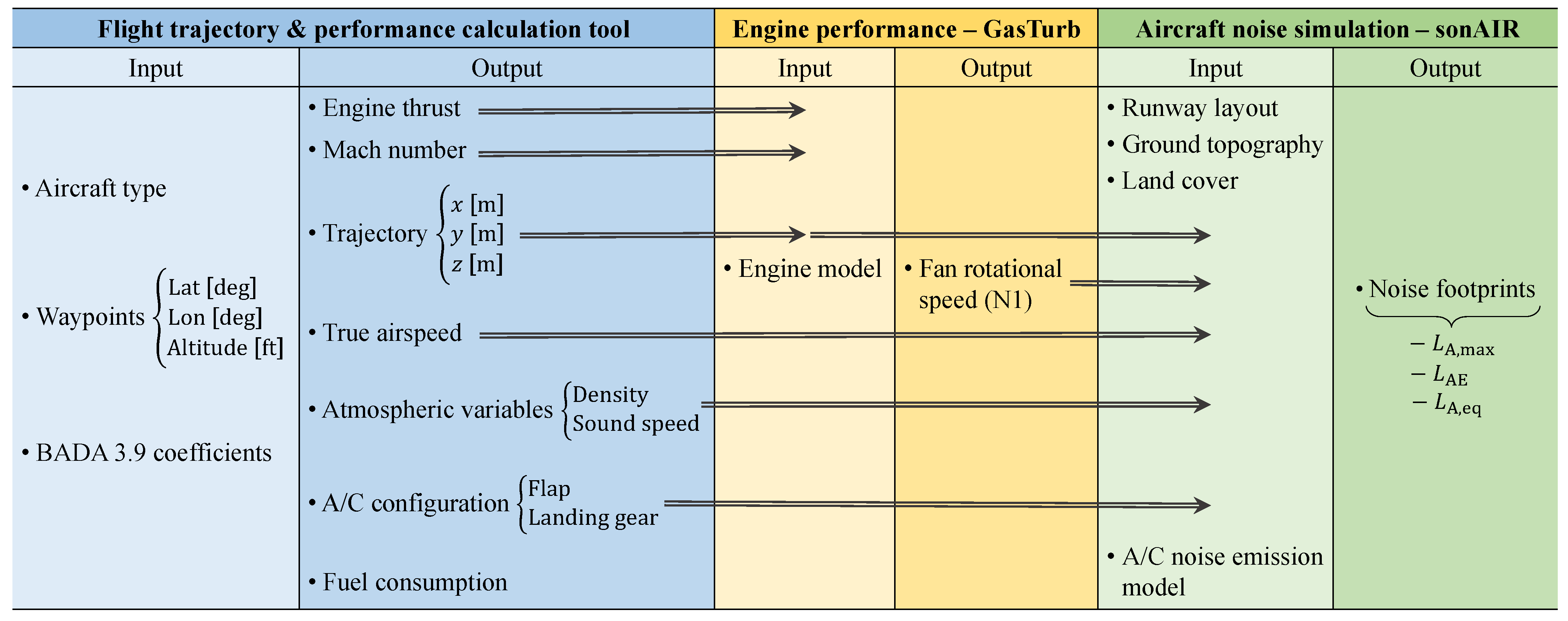 Aerospace 09 00544 g001 Aerospace 09 00544 g001