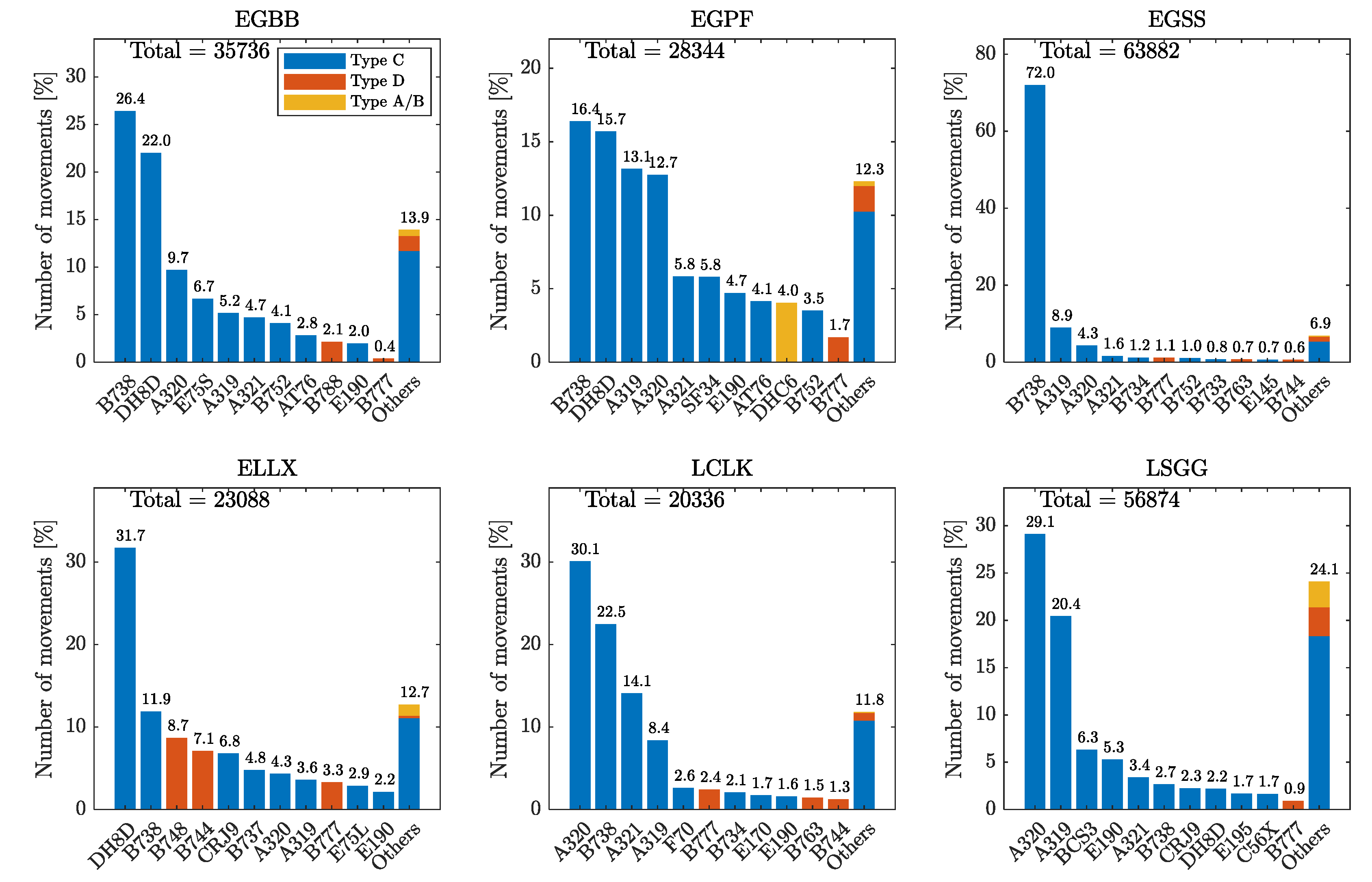 Aerospace 09 00544 g005 Aerospace 09 00544 g005